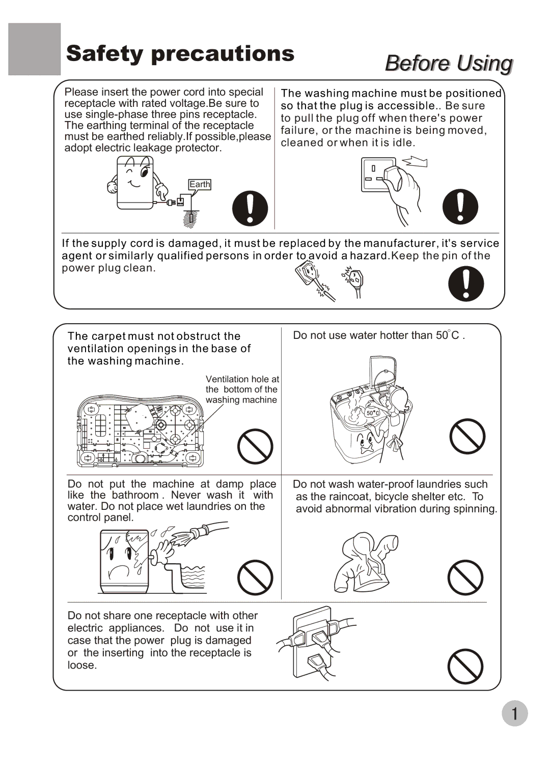 Haier WMS650 user manual Safety precautions, Before Using 