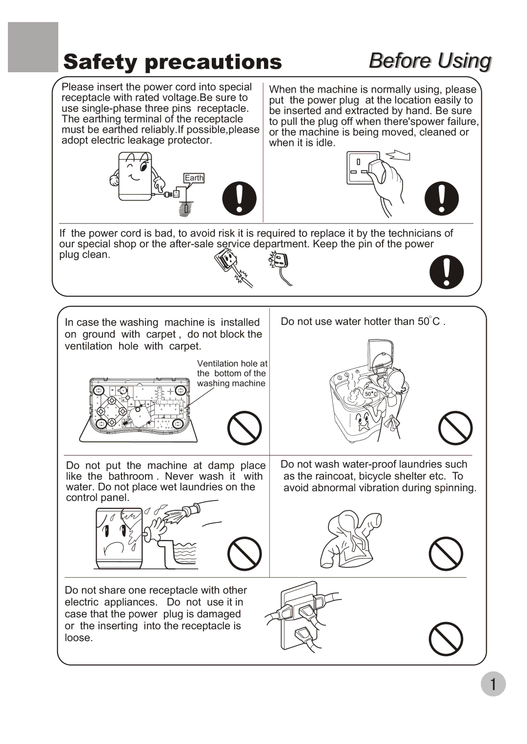 Haier WMS656 user manual Safety precautions 