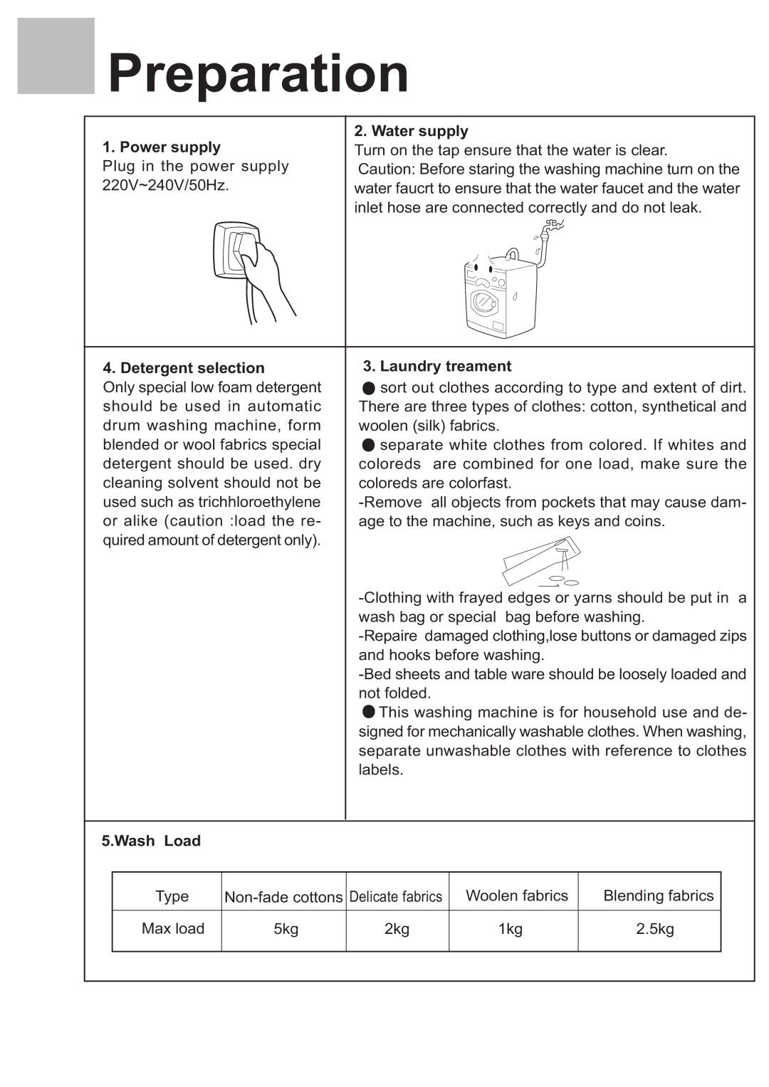 Haier WNM1000TE, WNM800TE manual Preparation 