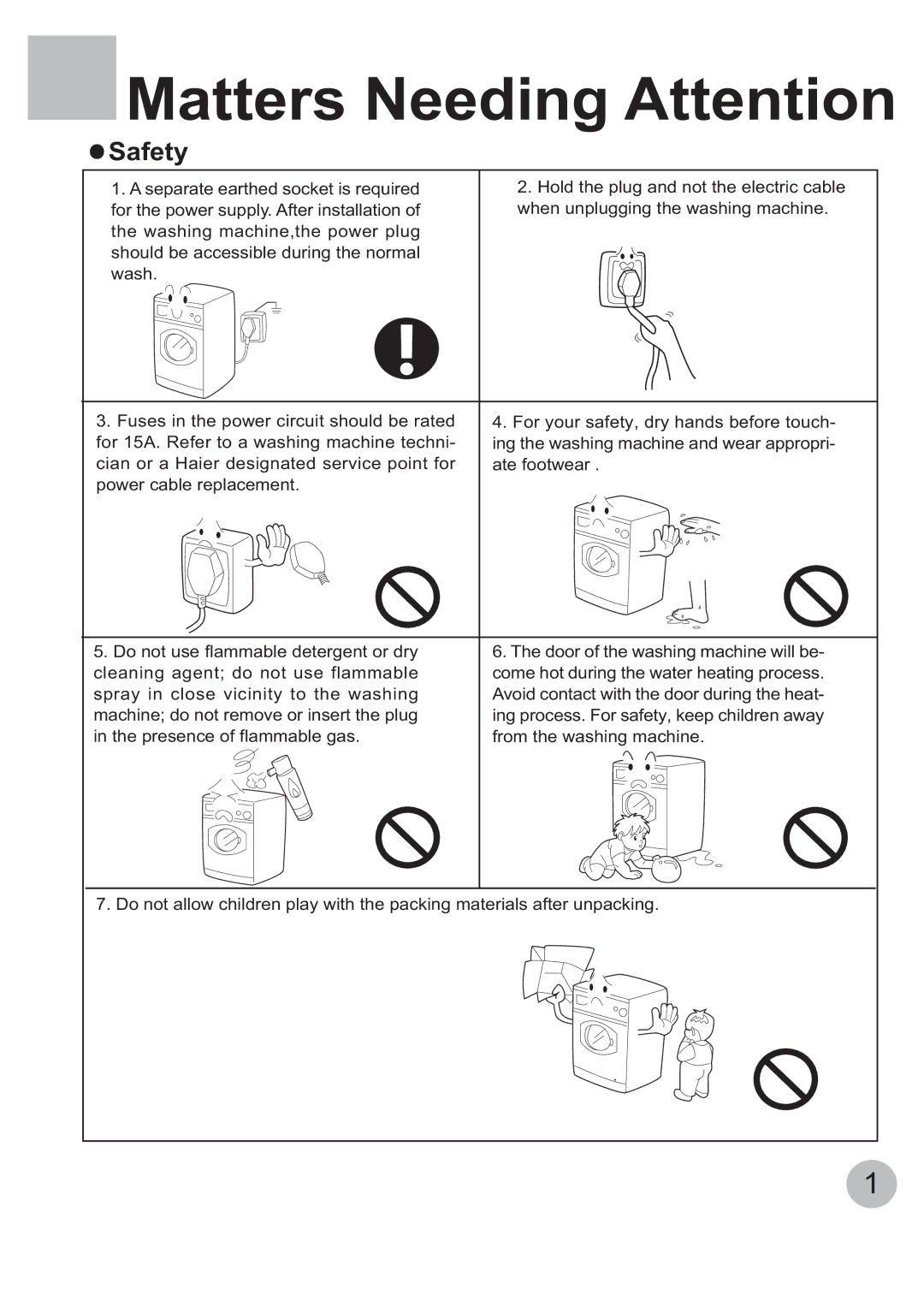 Haier WNM1000TE, WNM800TE manual Matters Needing Attention 