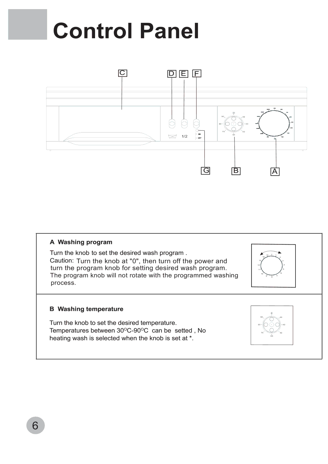 Haier WNM800TE, WNM1000TE manual Control Panel 