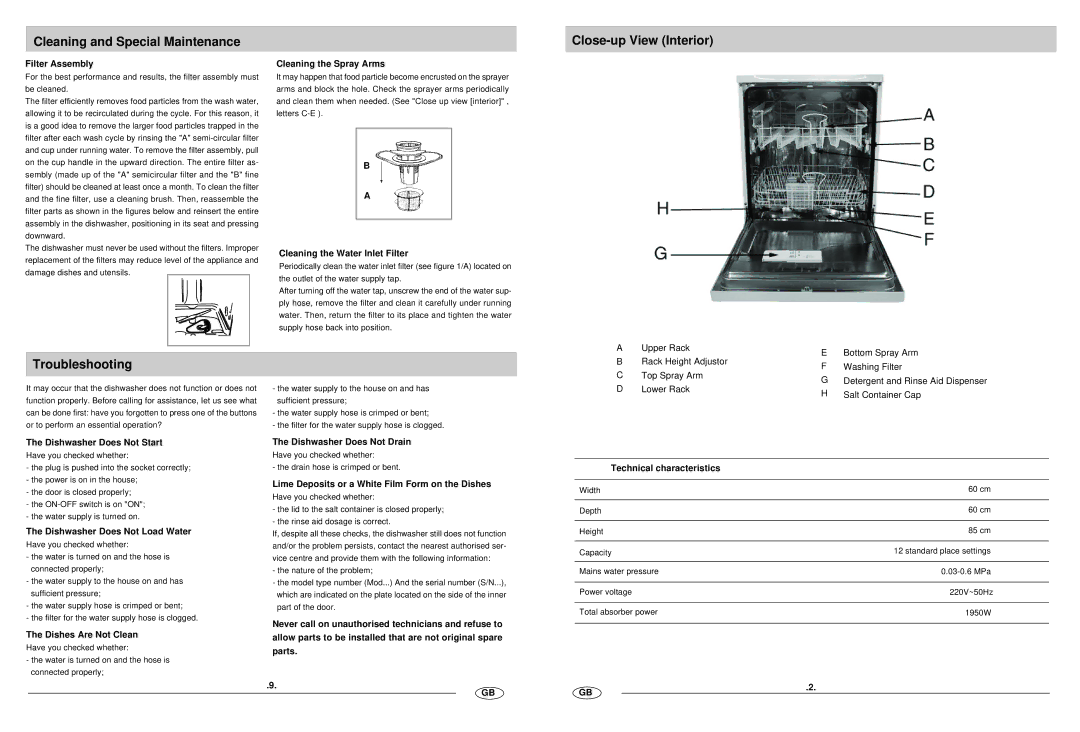 Haier WQP12-AFM2 manual Cleaning and Special Maintenance, Close-up View Interior Troubleshooting 