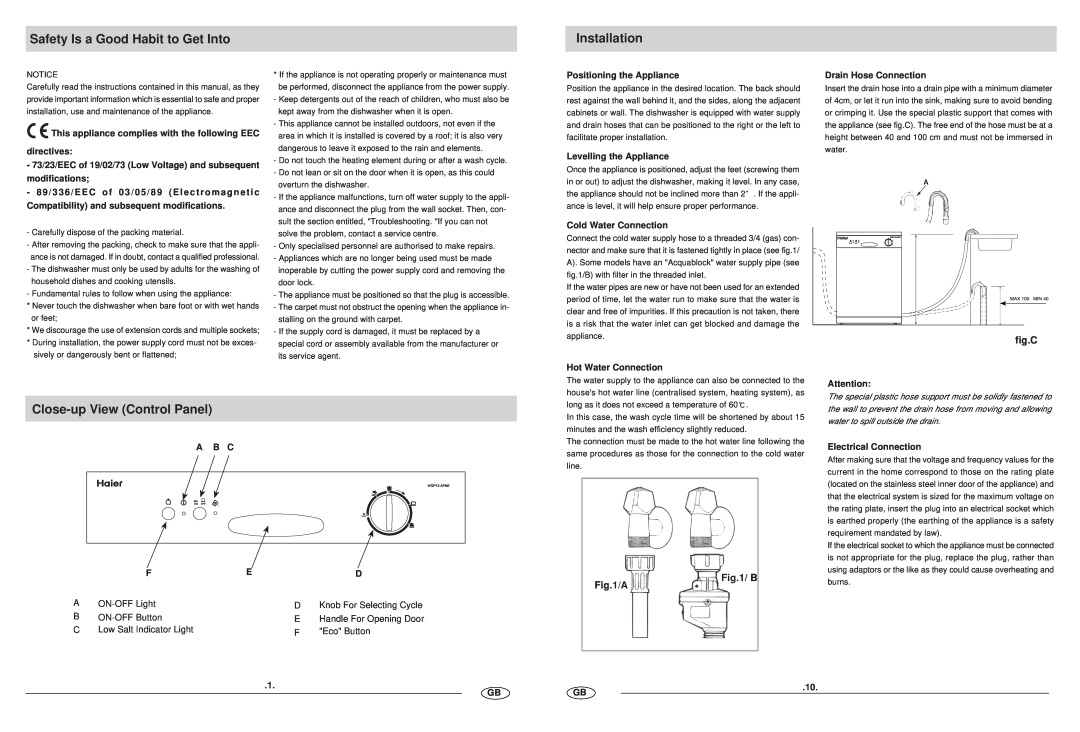 Haier WQP12-AFM2 manual Safety Is a Good Habit to Get Into, Close-upView Control Panel, fig.C, B /A, Installation 