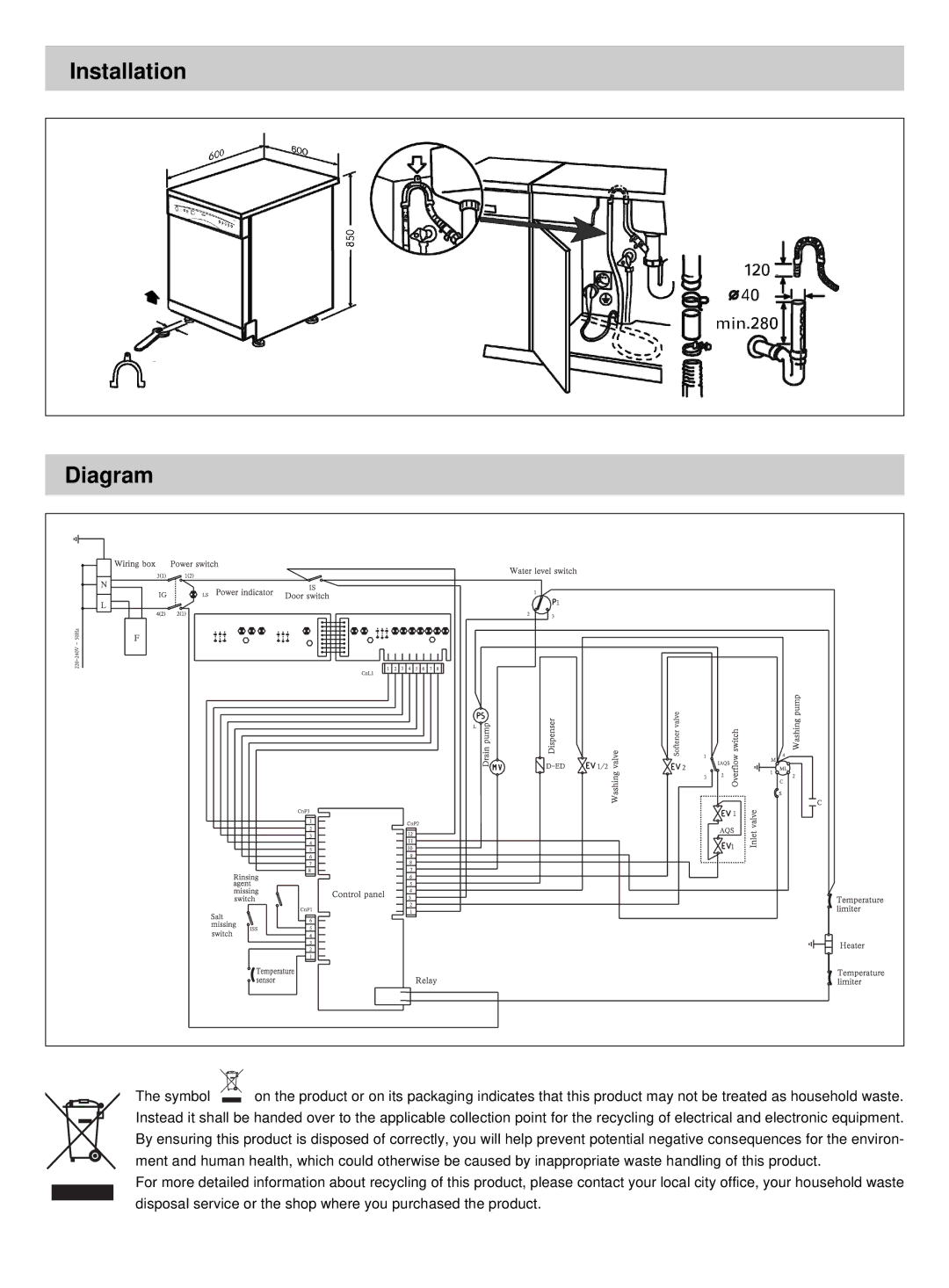 Haier WQP12-BFE SS manual Installation Diagram 