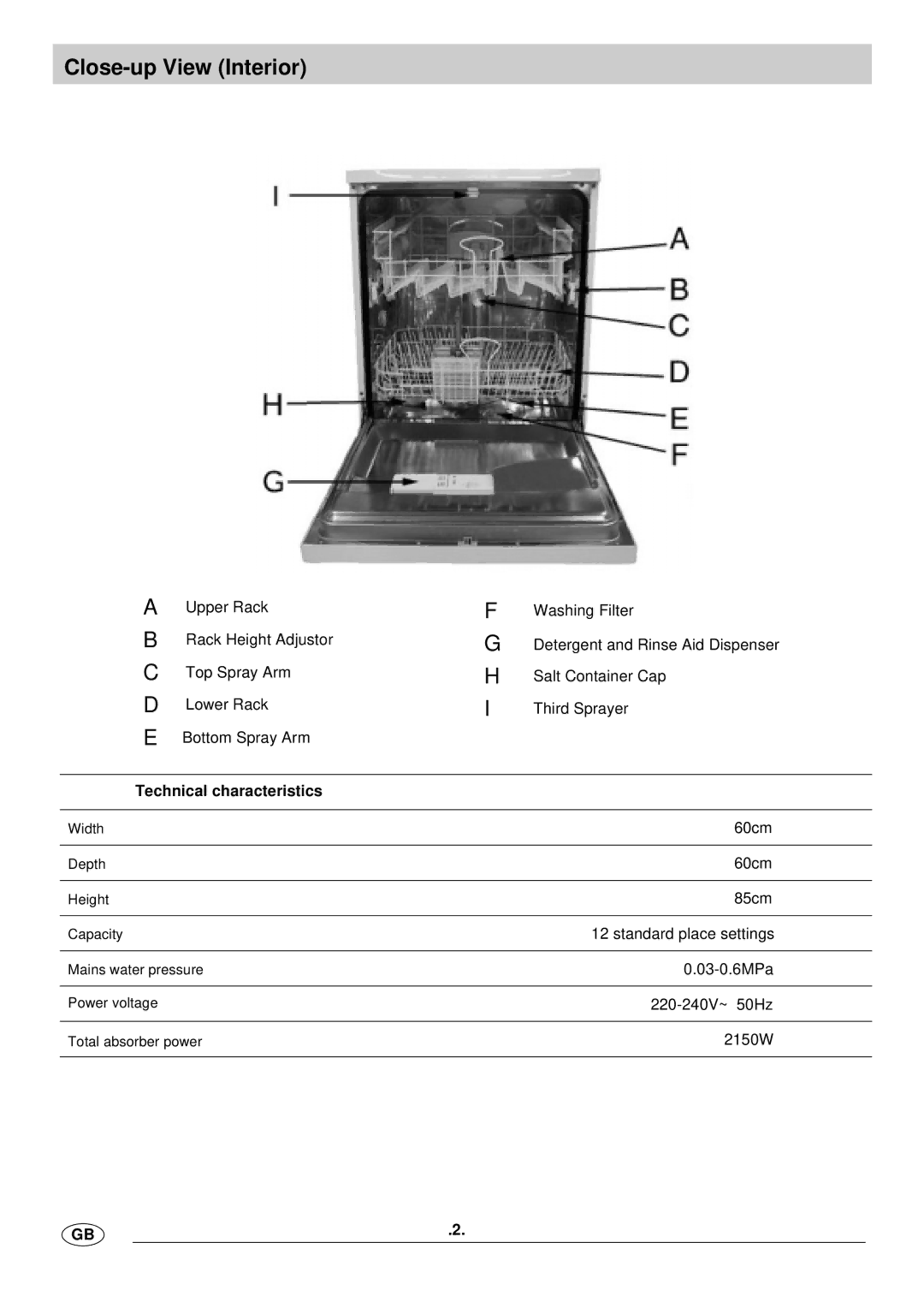 Haier WQP12-BFE manual Close-up View Interior, Technical characteristics 