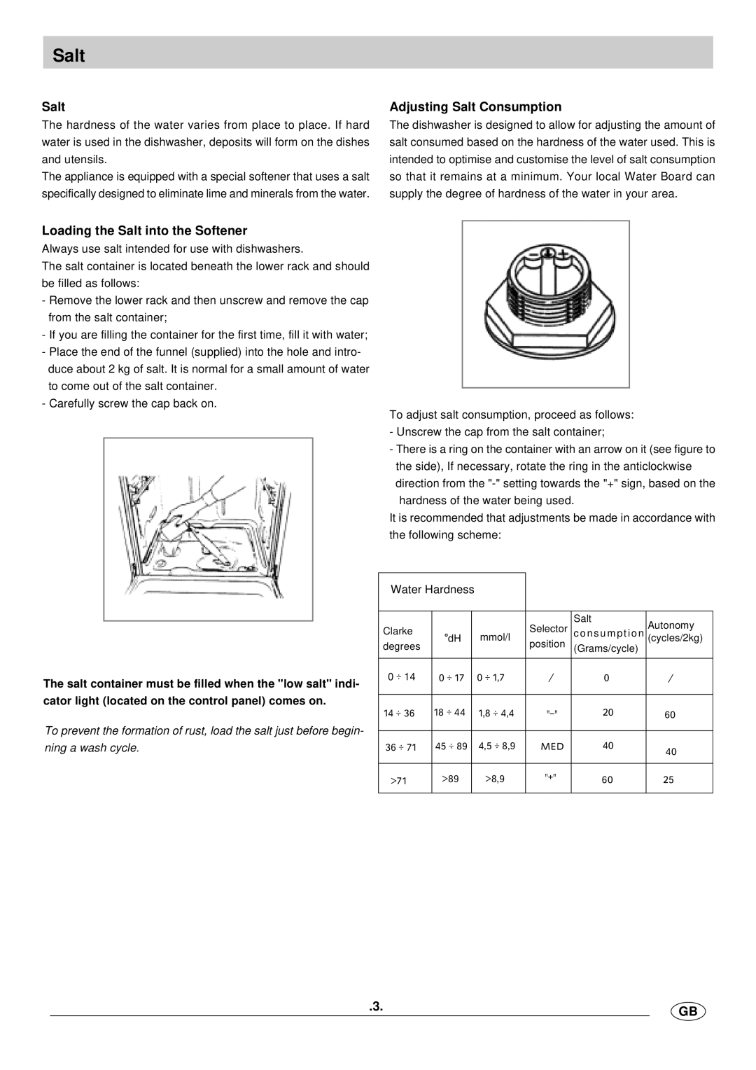 Haier WQP12-BFE manual Adjusting Salt Consumption, Loading the Salt into the Softener 