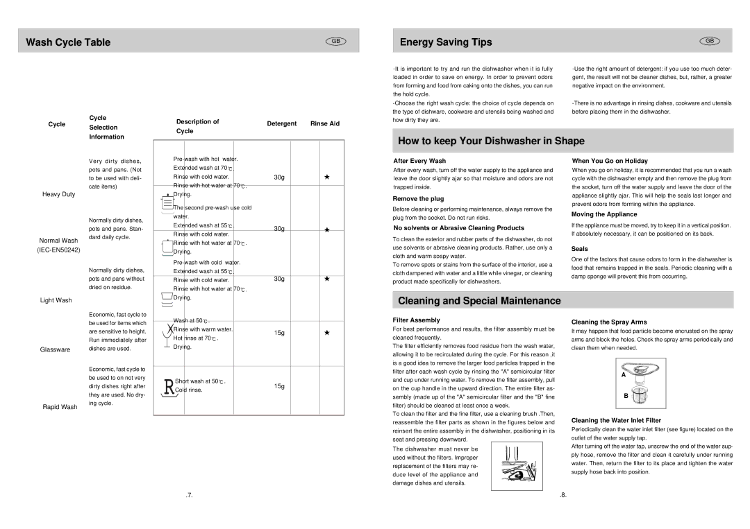 Haier WQP12-CBE3 manual Wash Cycle Table Energy Saving Tips, Cleaning and Special Maintenance 