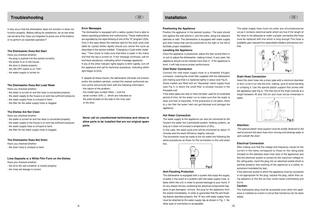 Haier WQP12-CBE3 manual Troubleshooting, Installation 