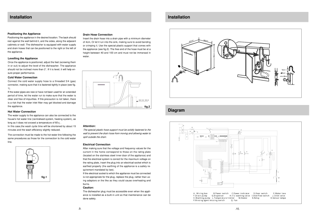 Haier WQP12-CFESS manual Installation Diagram 