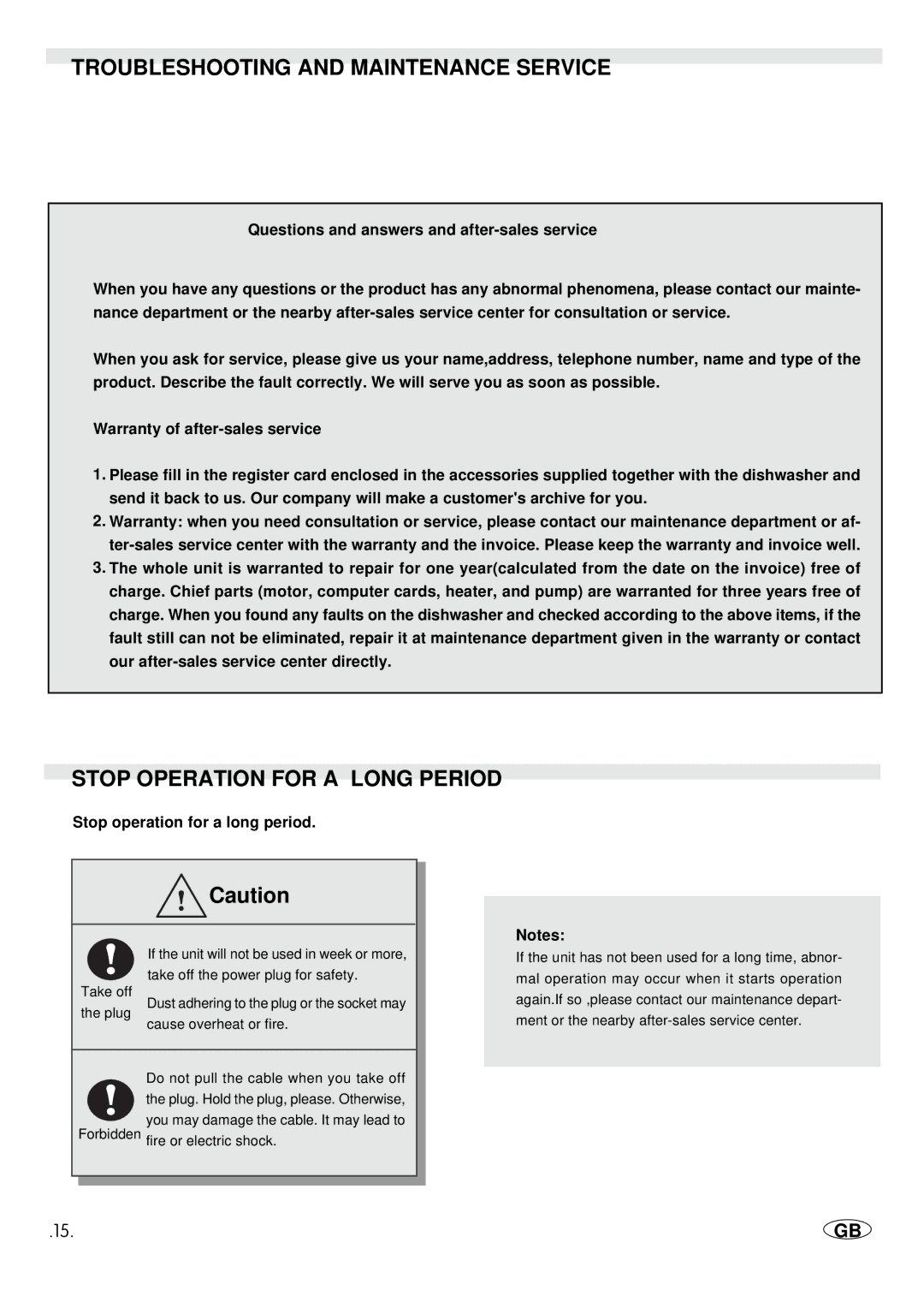 Haier WQP4-1A manual Stop Operation for a Long Period, Stop operation for a long period 