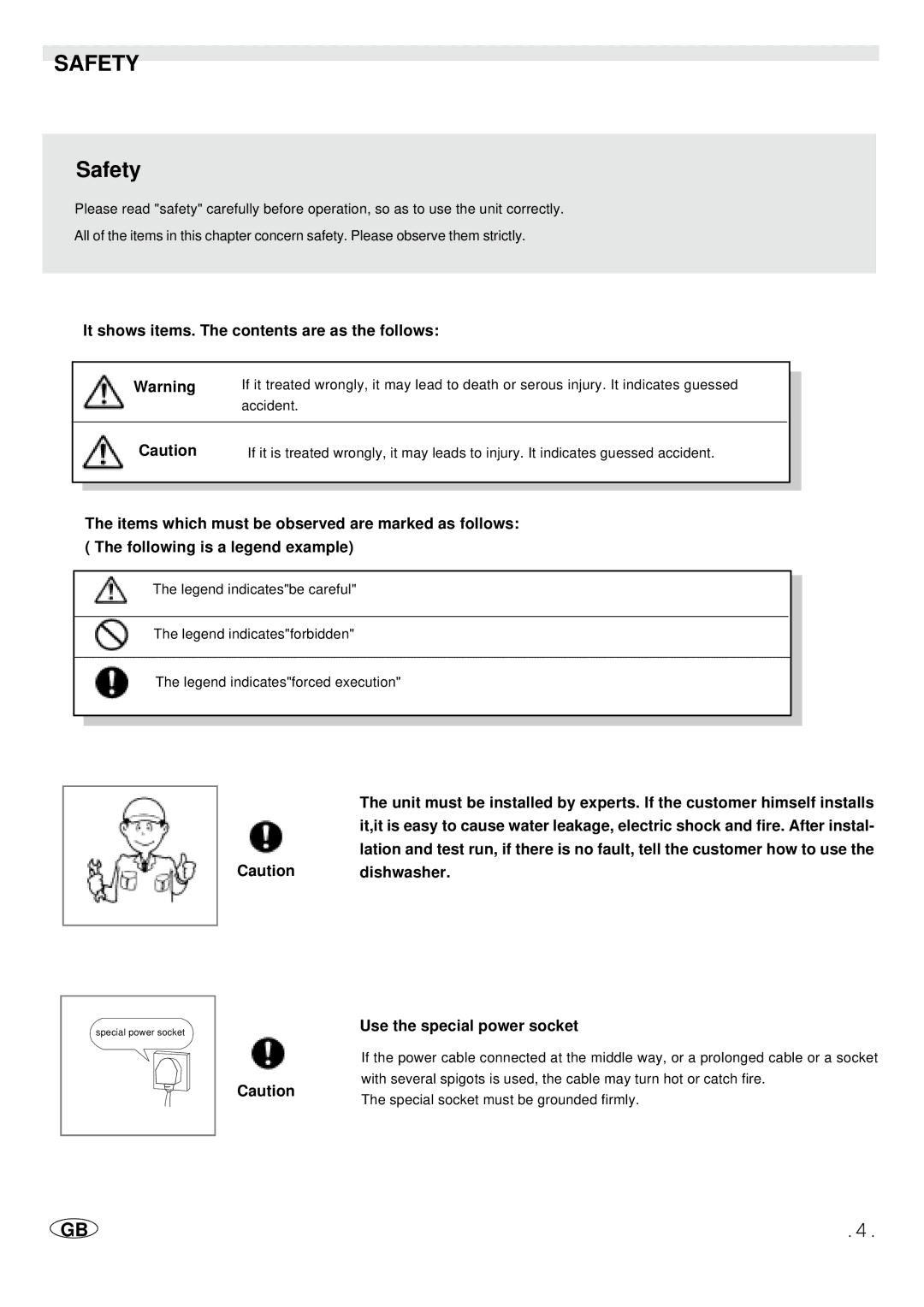 Haier WQP4-1A manual Safety, It shows items. The contents are as the follows 