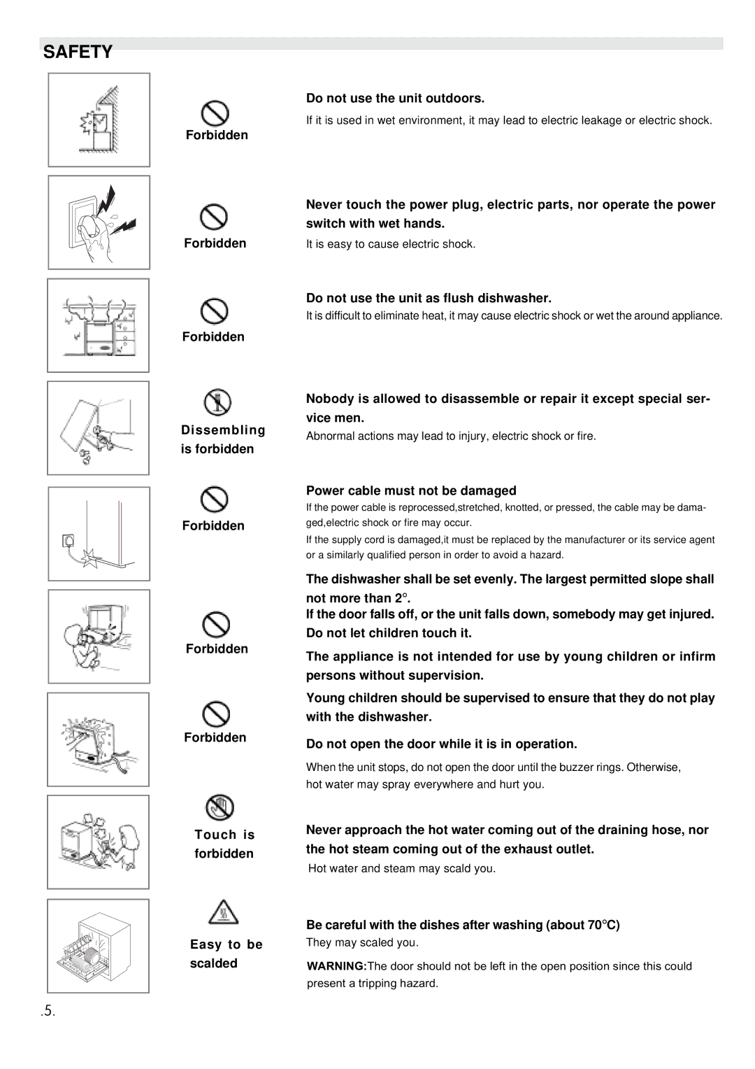 Haier WQP4-1A manual Do not use the unit as flush dishwasher, Power cable must not be damaged 