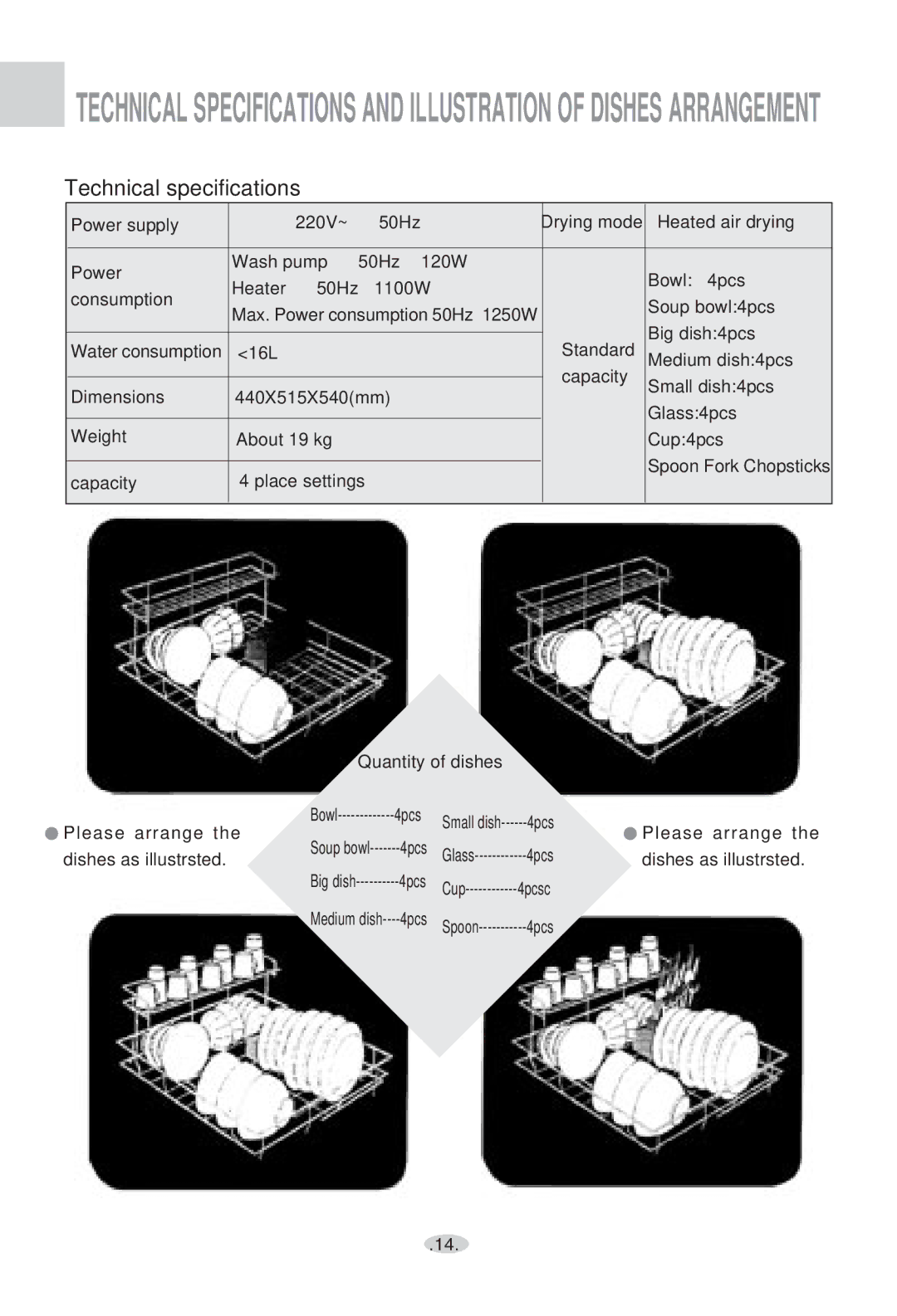 Haier WQP4-2000N user manual Technical specifications 