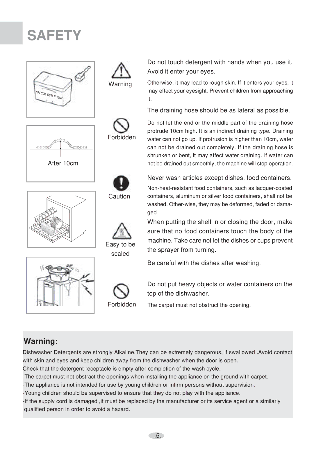 Haier WQP4-2000N After 10cm, Avoid it enter your eyes, Draining hose should be as lateral as possible, Easy to be 