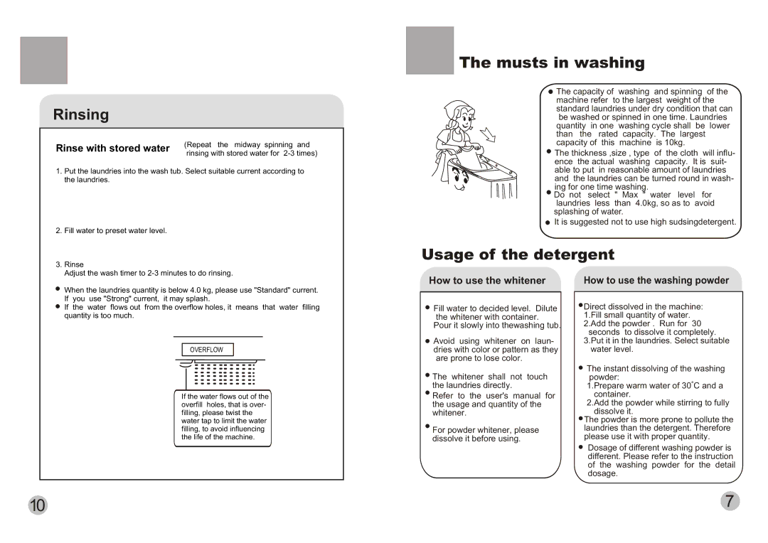 Haier XPB10-LAP user manual Musts in washing, Rinsing 