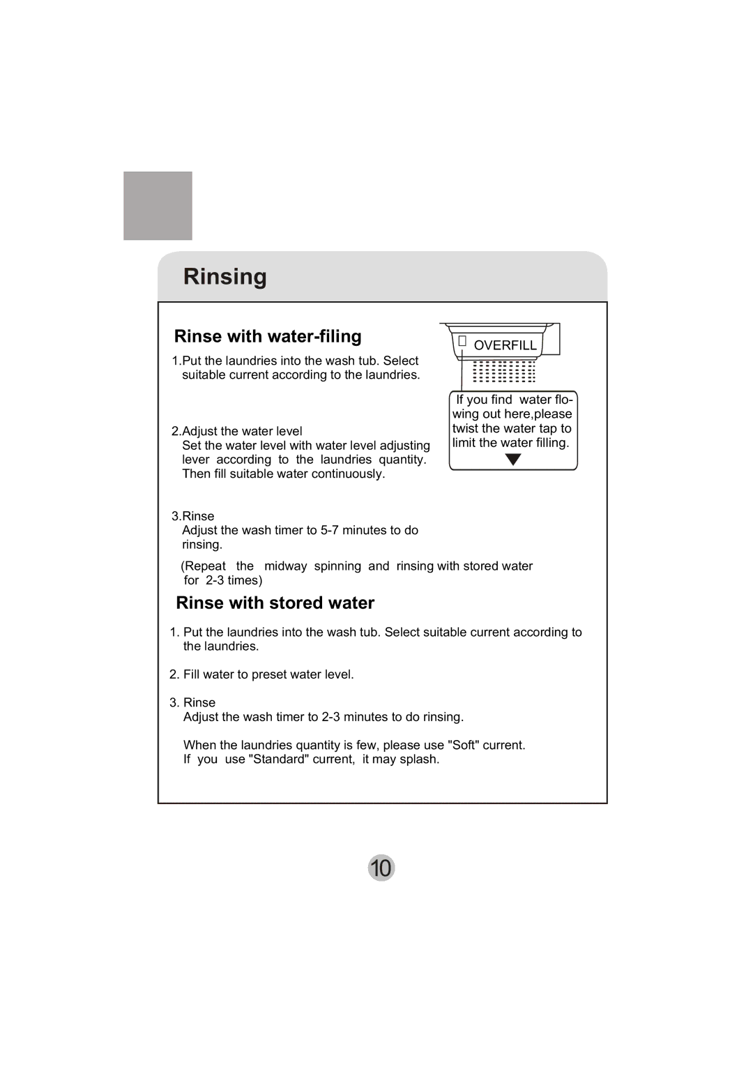 Haier XPB135-LA user manual Rinsing, Rinse with water-filing 