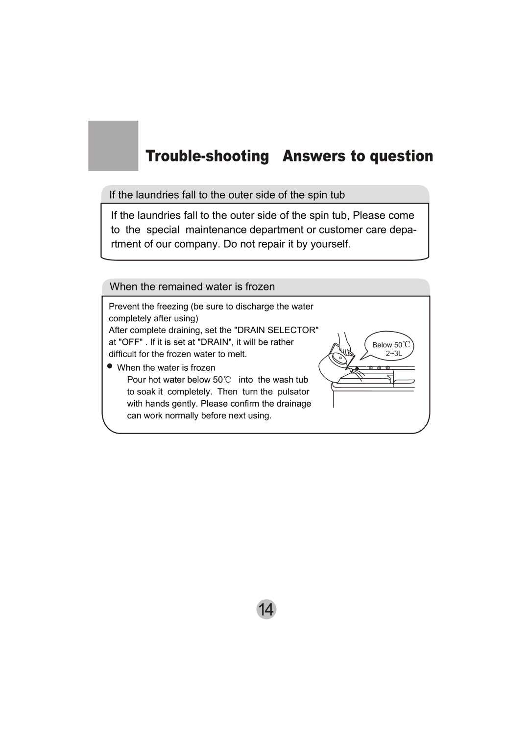 Haier XPB135-LA user manual Trouble-shooting Answers to question 