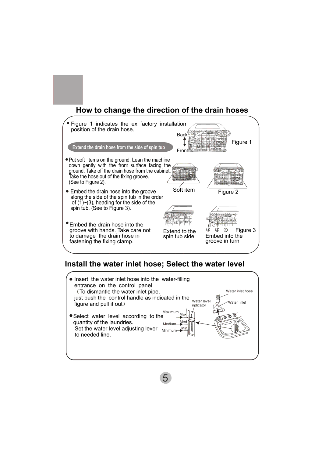 Haier XPB135-LA user manual How to change the direction of the drain hoses 