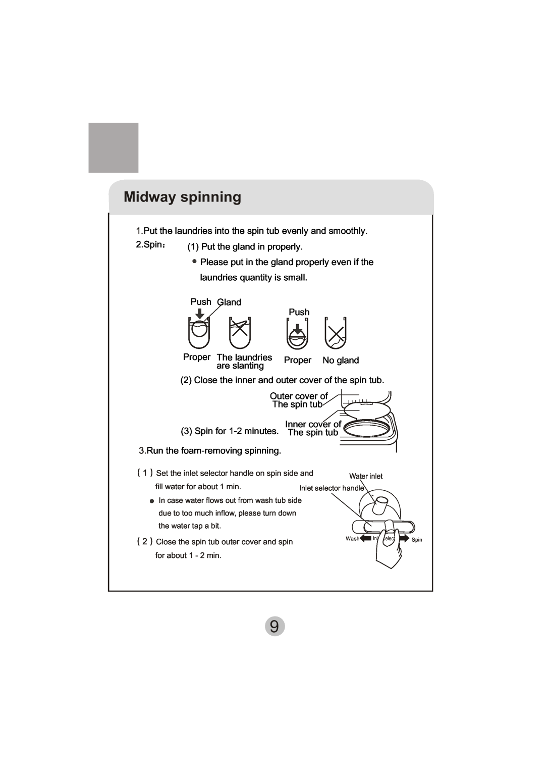 Haier XPB135-LA user manual Midway spinning 