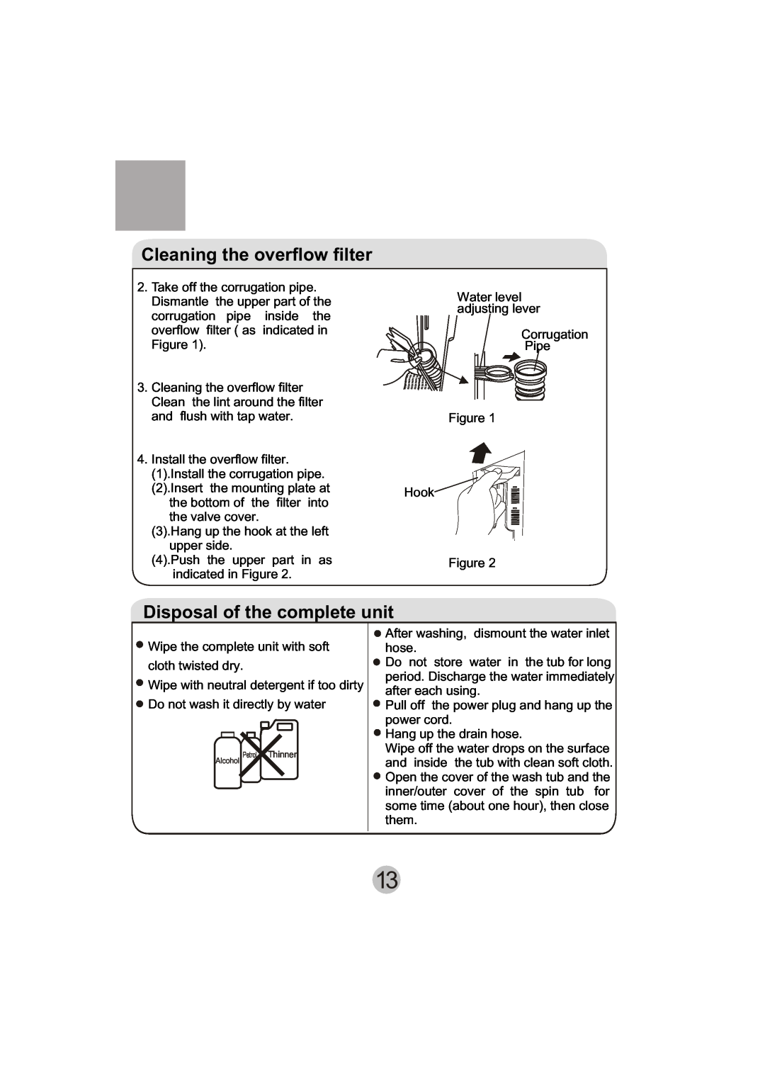 Haier XPB135-LA user manual Cleaning the overflow filter, Disposal of the complete unit 
