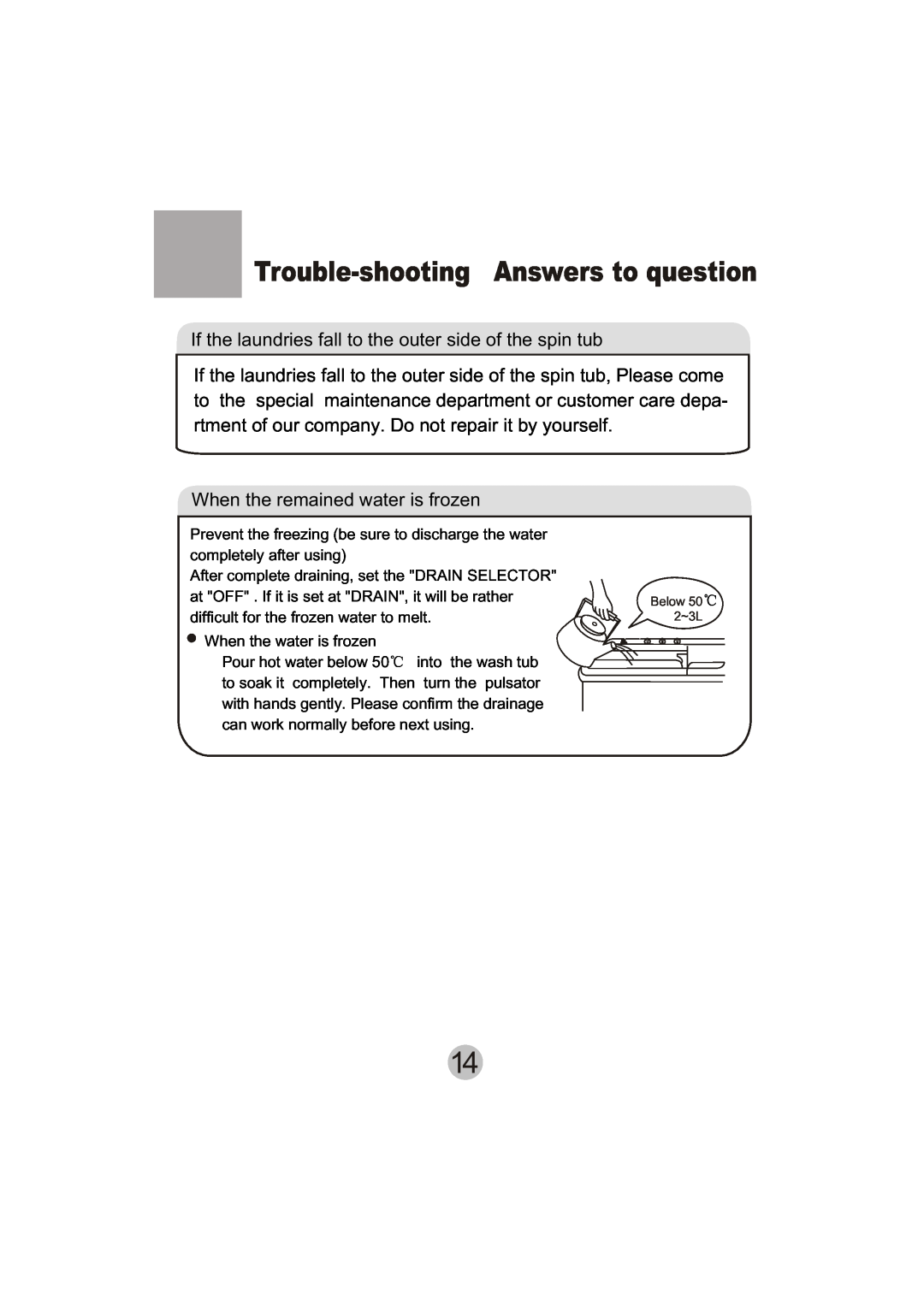Haier XPB135-LA user manual Trouble-shooting Answers to question 