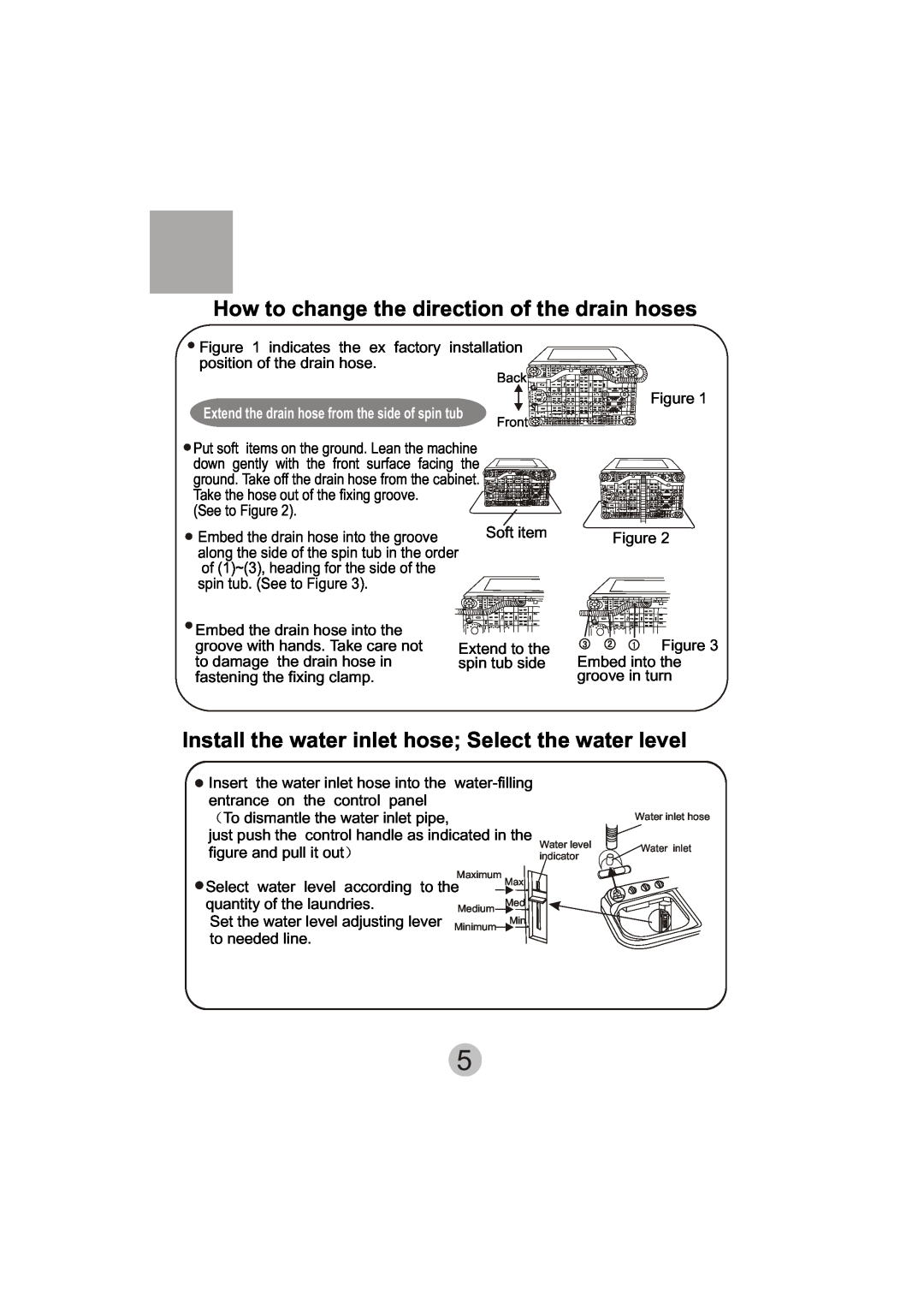 Haier XPB135-LA How to change the direction of the drain hoses, Install the water inlet hose Select the water level 