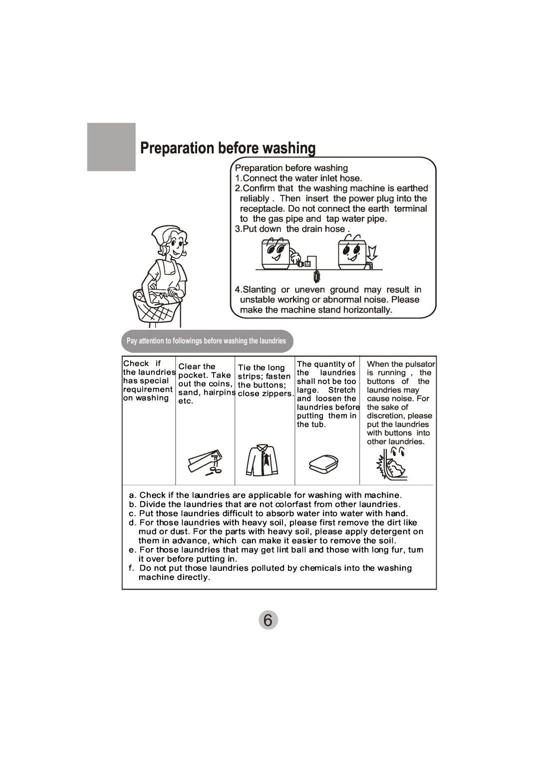 Haier XPB135-LA user manual Preparation before washing 1.Connect the water inlet hose, Put down the drain hose 