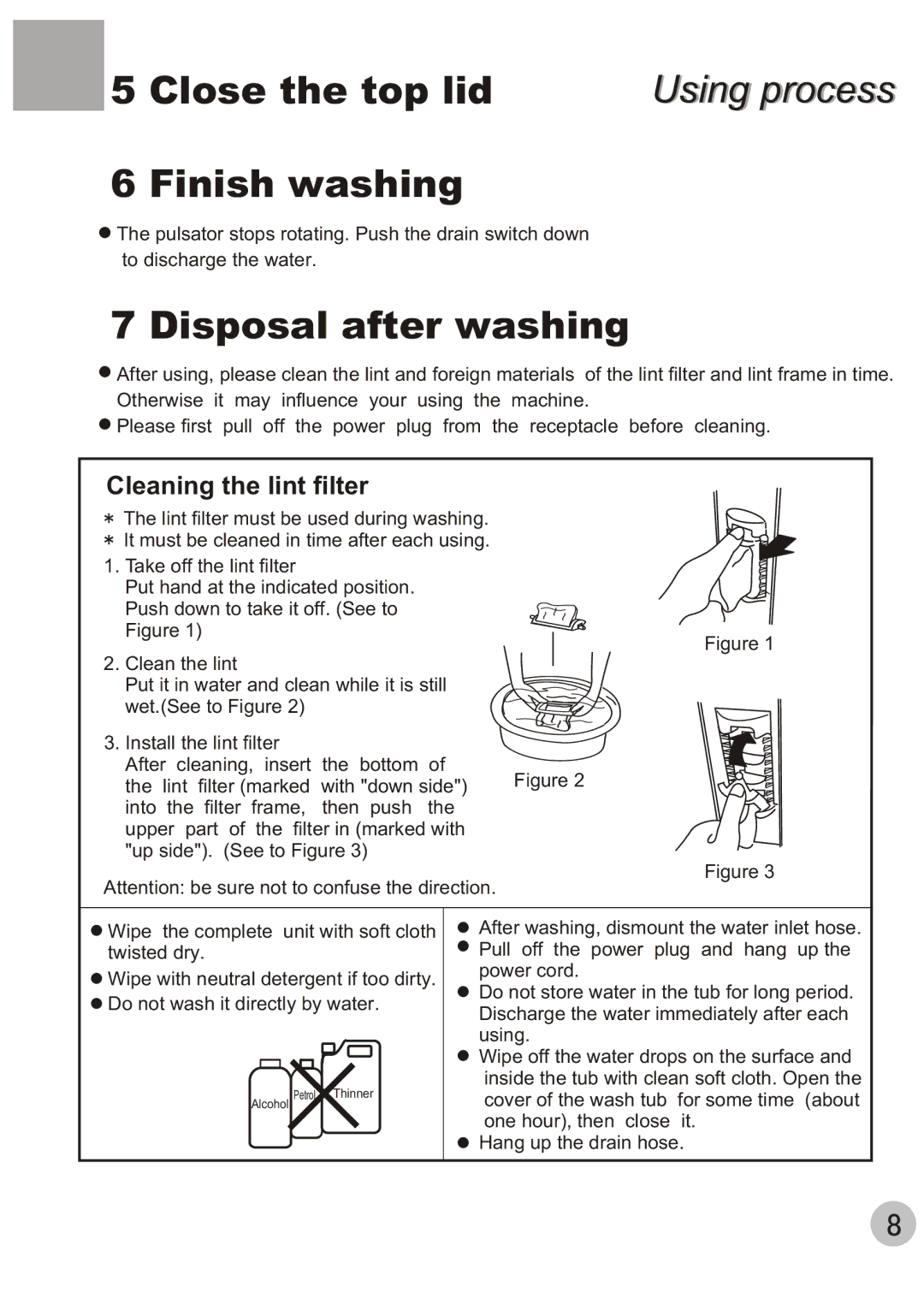 Haier XPB40-32 user manual Close the top lid 