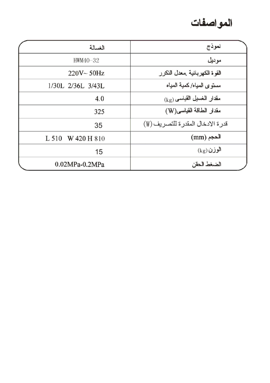 Haier XPB40-32 user manual 81035 