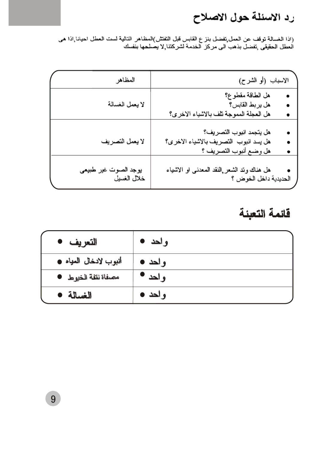 Haier XPB40-32 user manual 