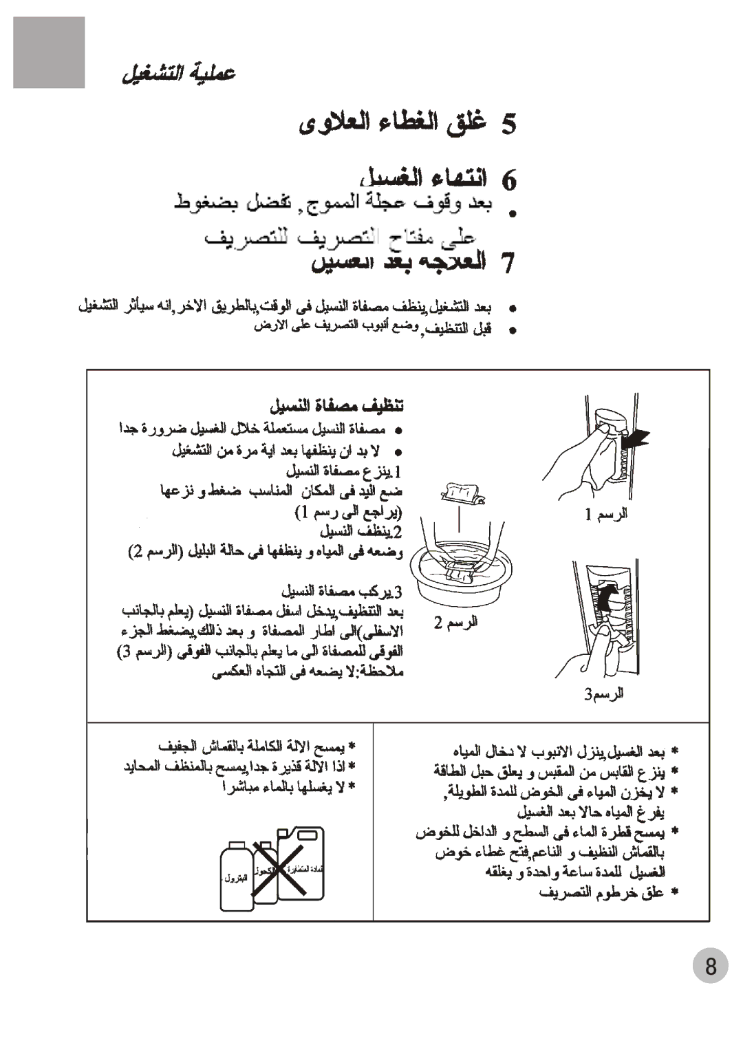 Haier XPB40-32 user manual 