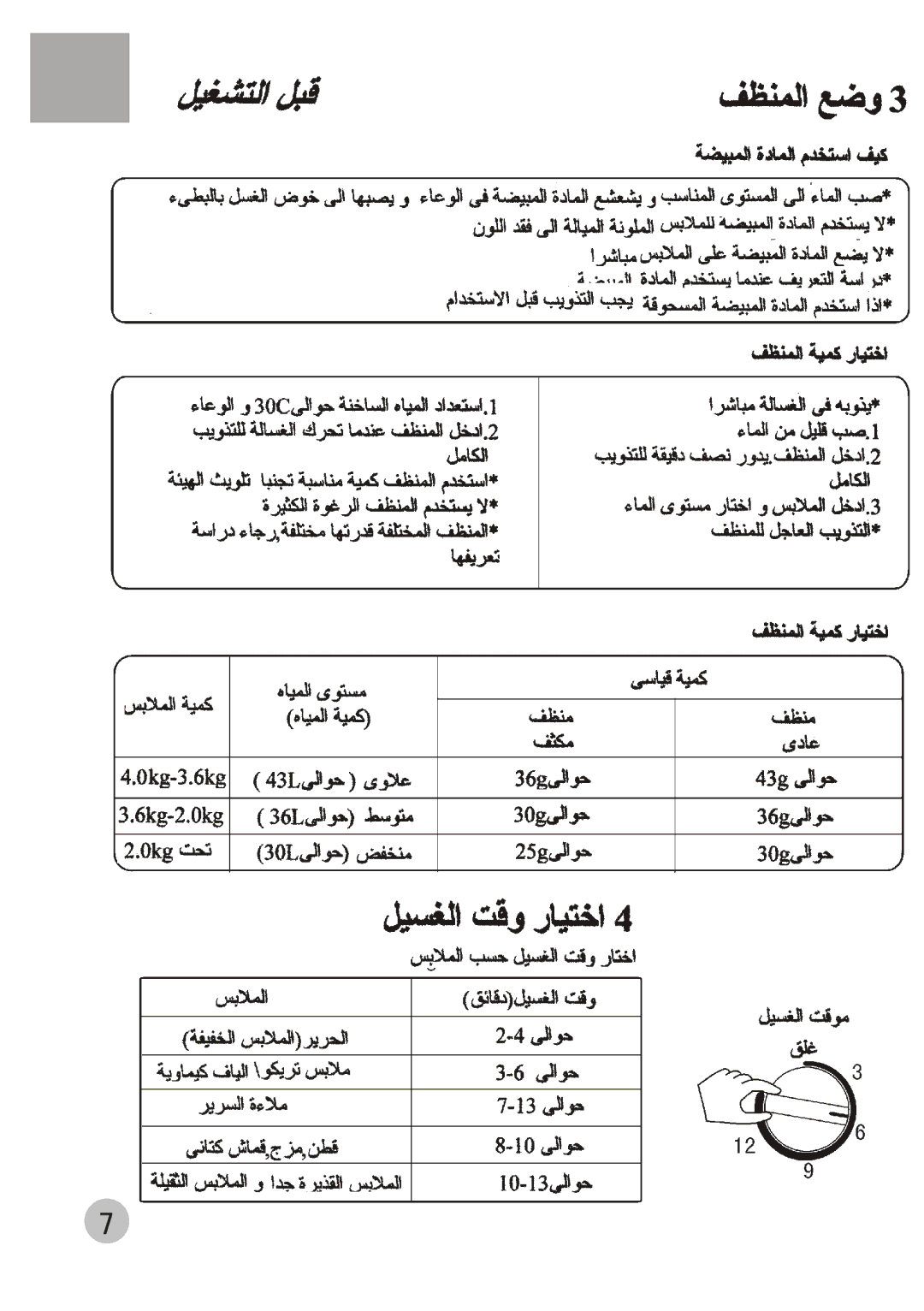 Haier XPB40-32 user manual 