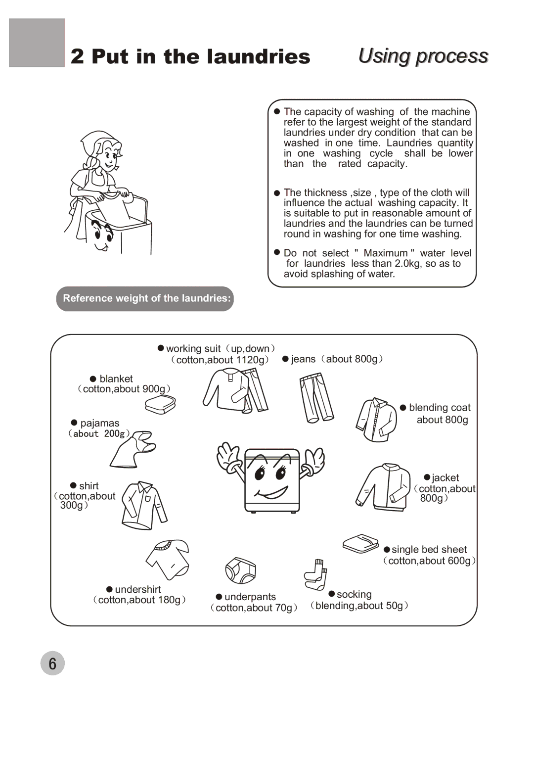 Haier XPB40-32 user manual Put in the laundries 