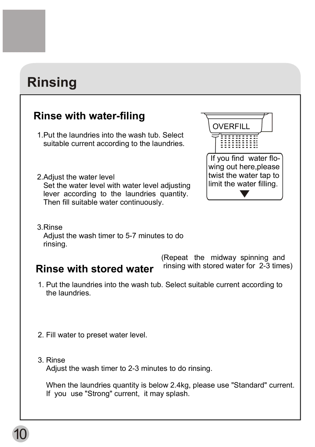 Haier XPB50-ASP user manual Rinsing, Rinse with water-filing 