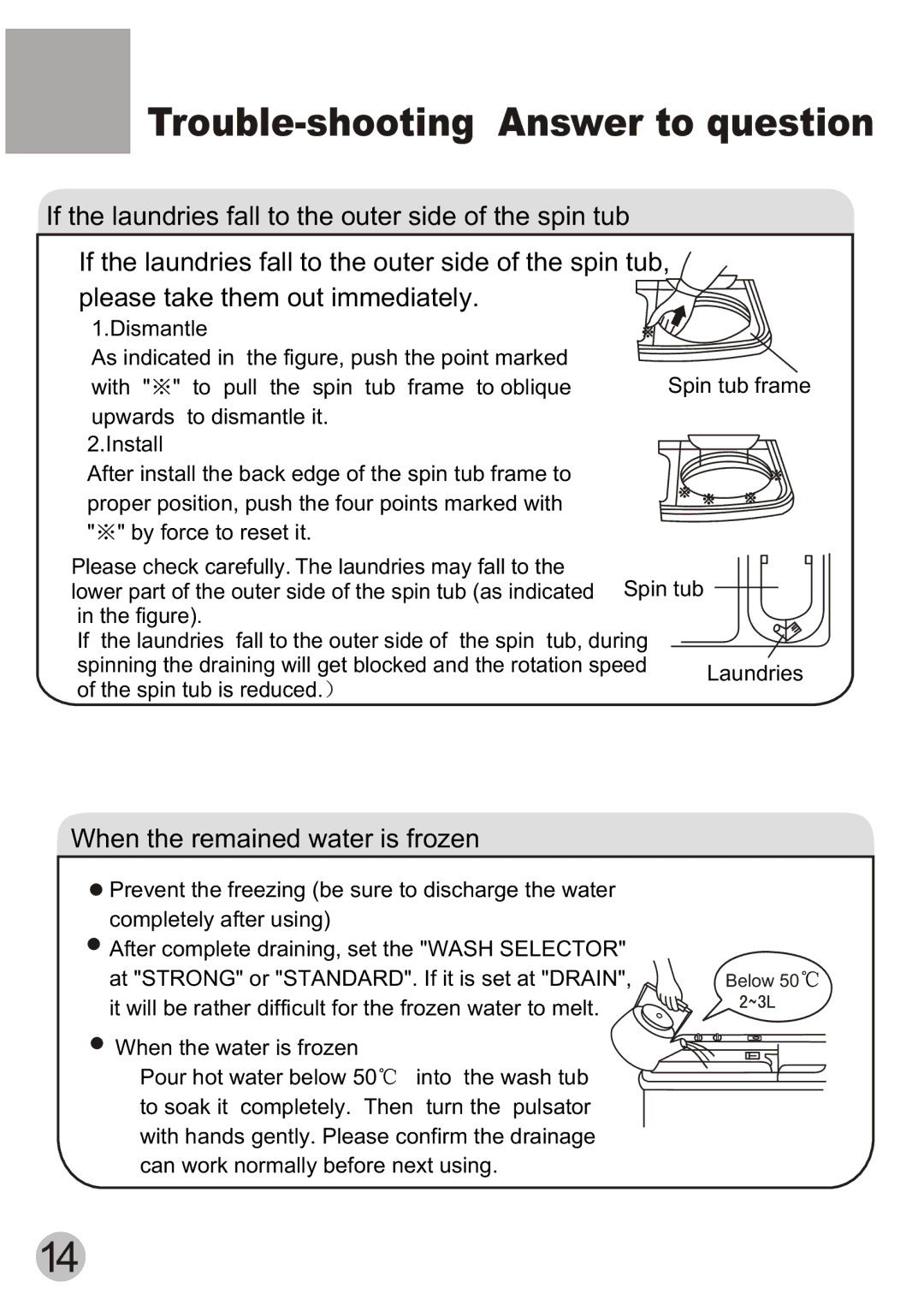 Haier XPB50-ASP user manual Trouble-shooting Answer to question, When the remained water is frozen 