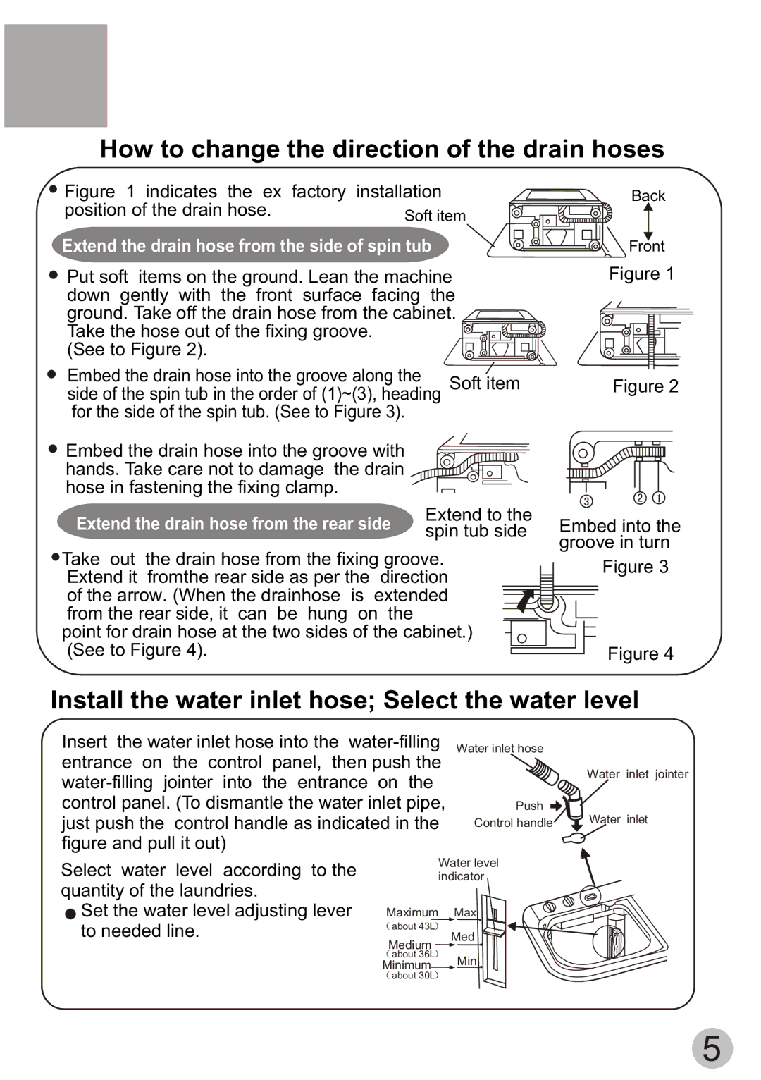 Haier XPB50-ASP user manual How to change the direction of the drain hoses 