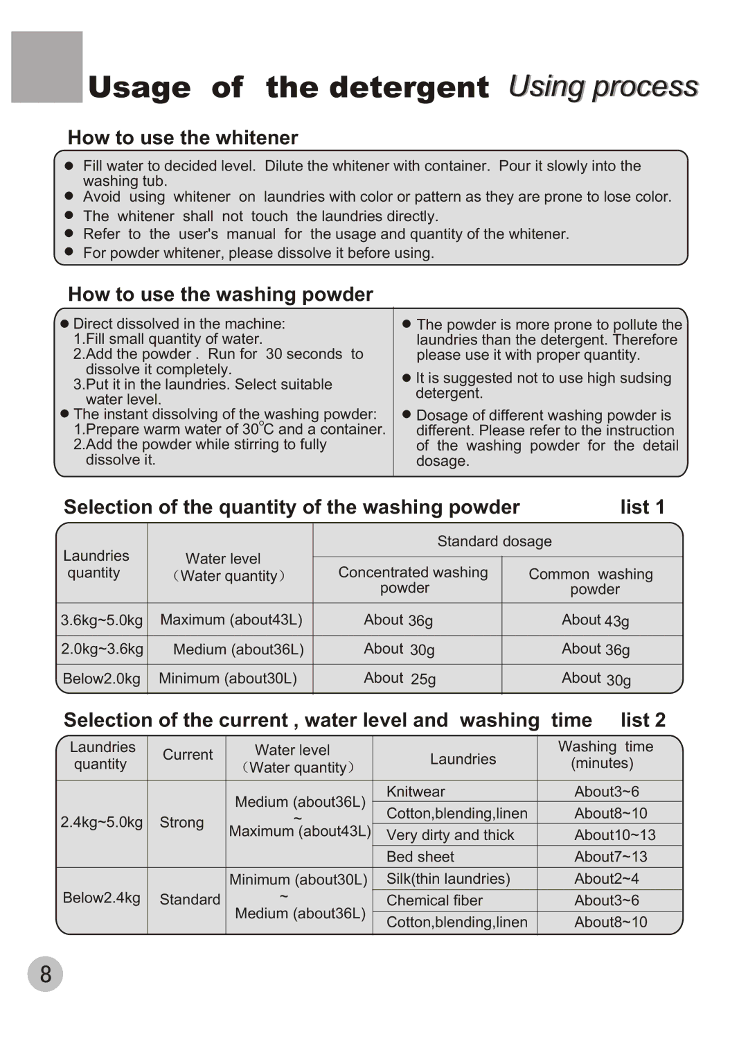 Haier XPB50-BS, XPB50-AS user manual Usage of the detergent Using process, How to use the whitener 