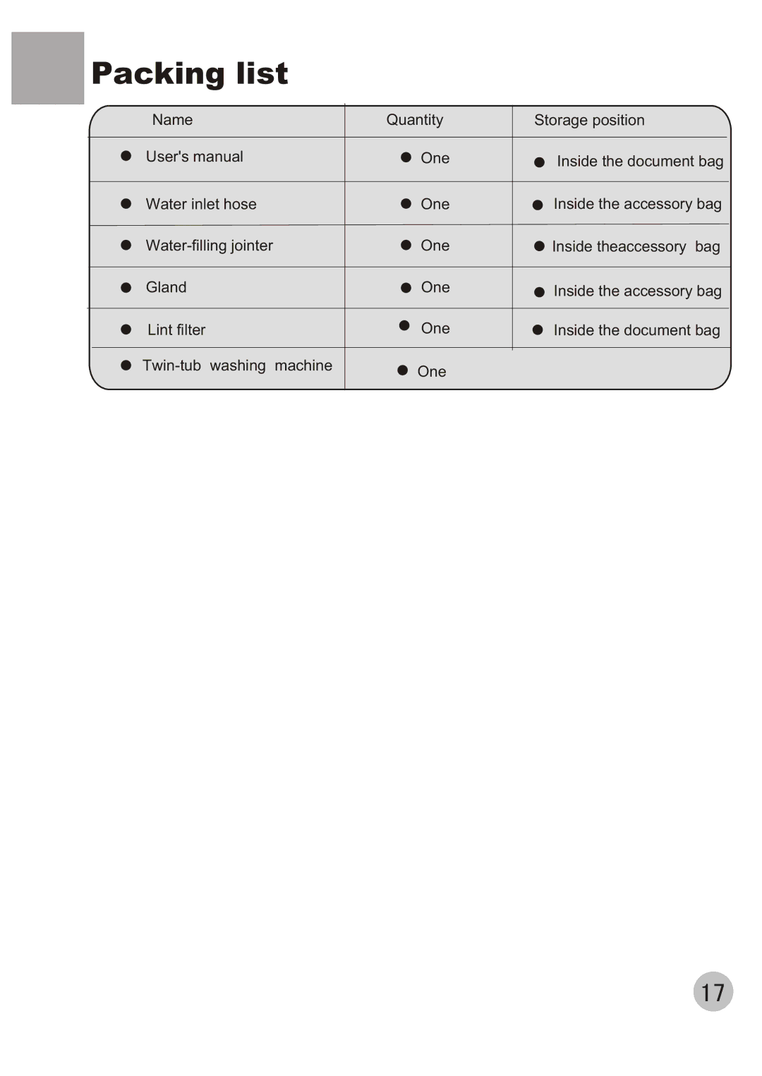 Haier XPB50-AS, XPB50-BS user manual Packing list 