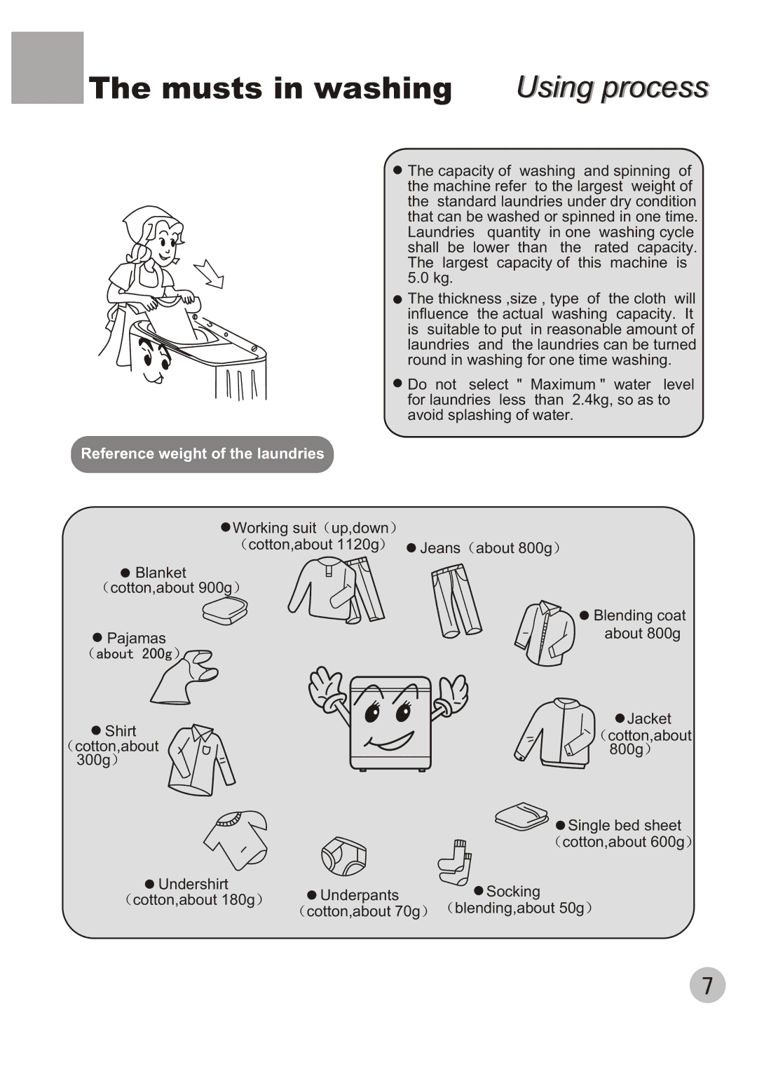 Haier XPB50-AS, XPB50-BS user manual Musts in washing Using process, Reference weight of the laundries 