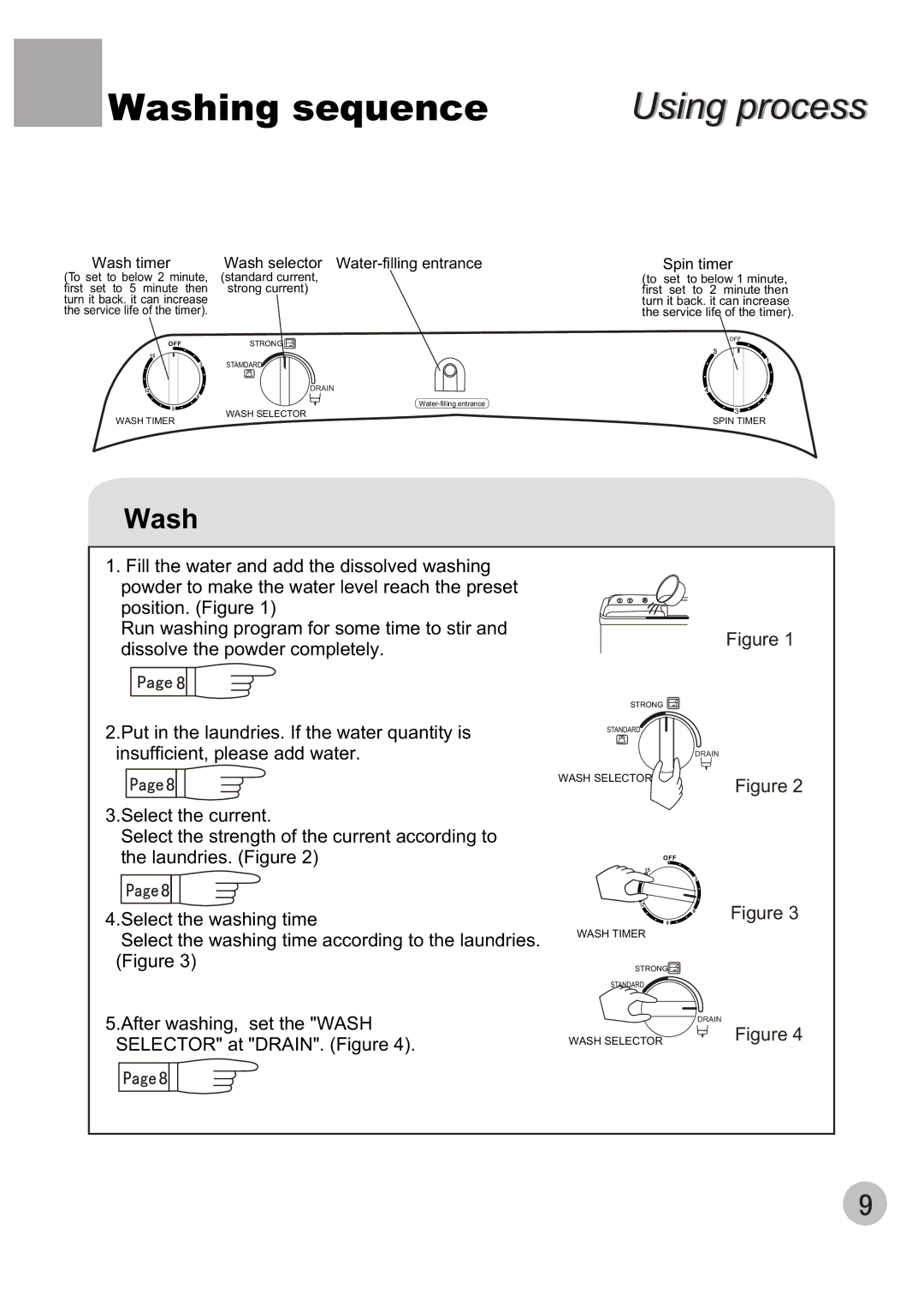 Haier XPB56-23S user manual Washing sequence 