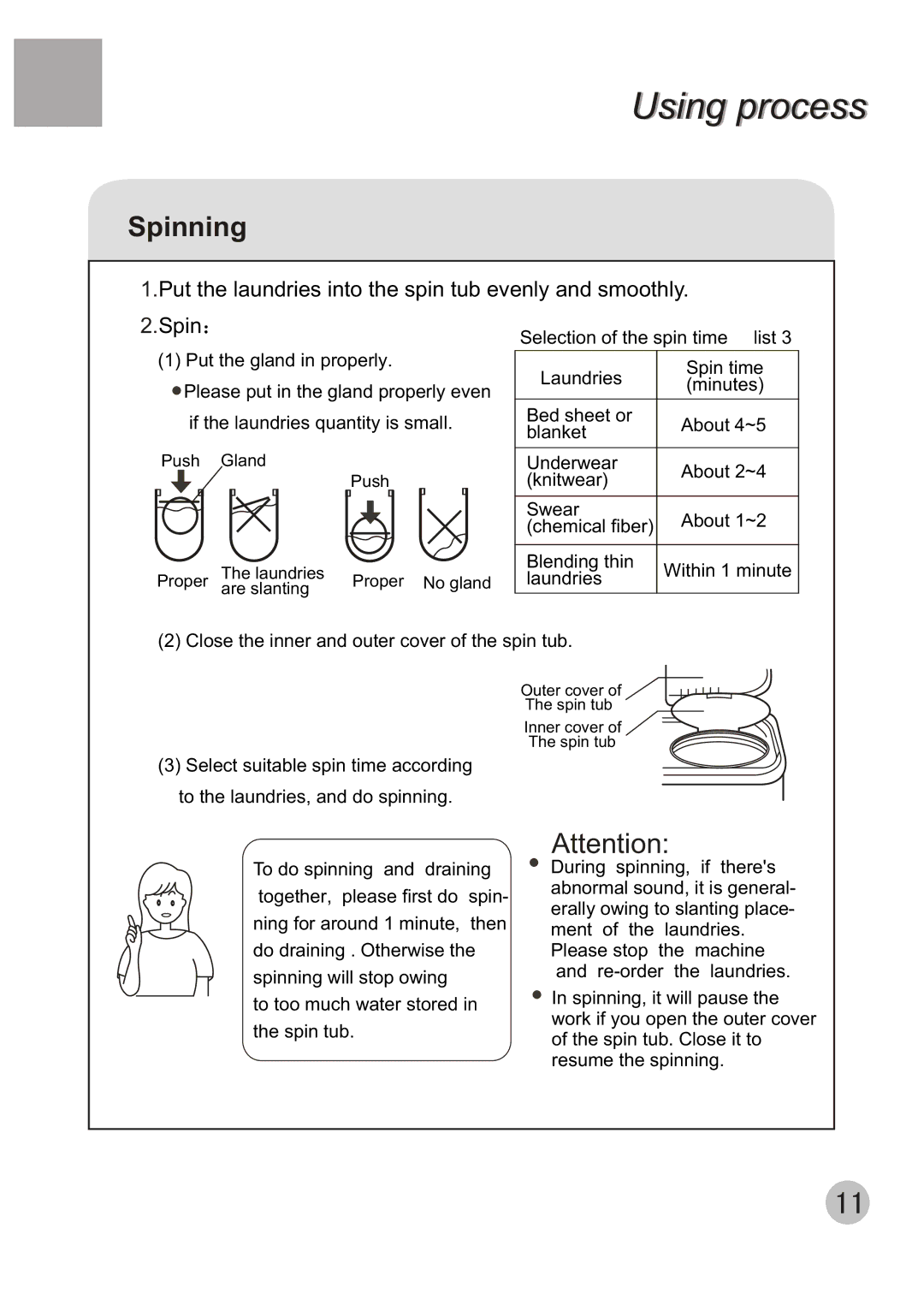 Haier XPB56-23S user manual Push Gland Proper Laundries Proper No gland Are slanting 