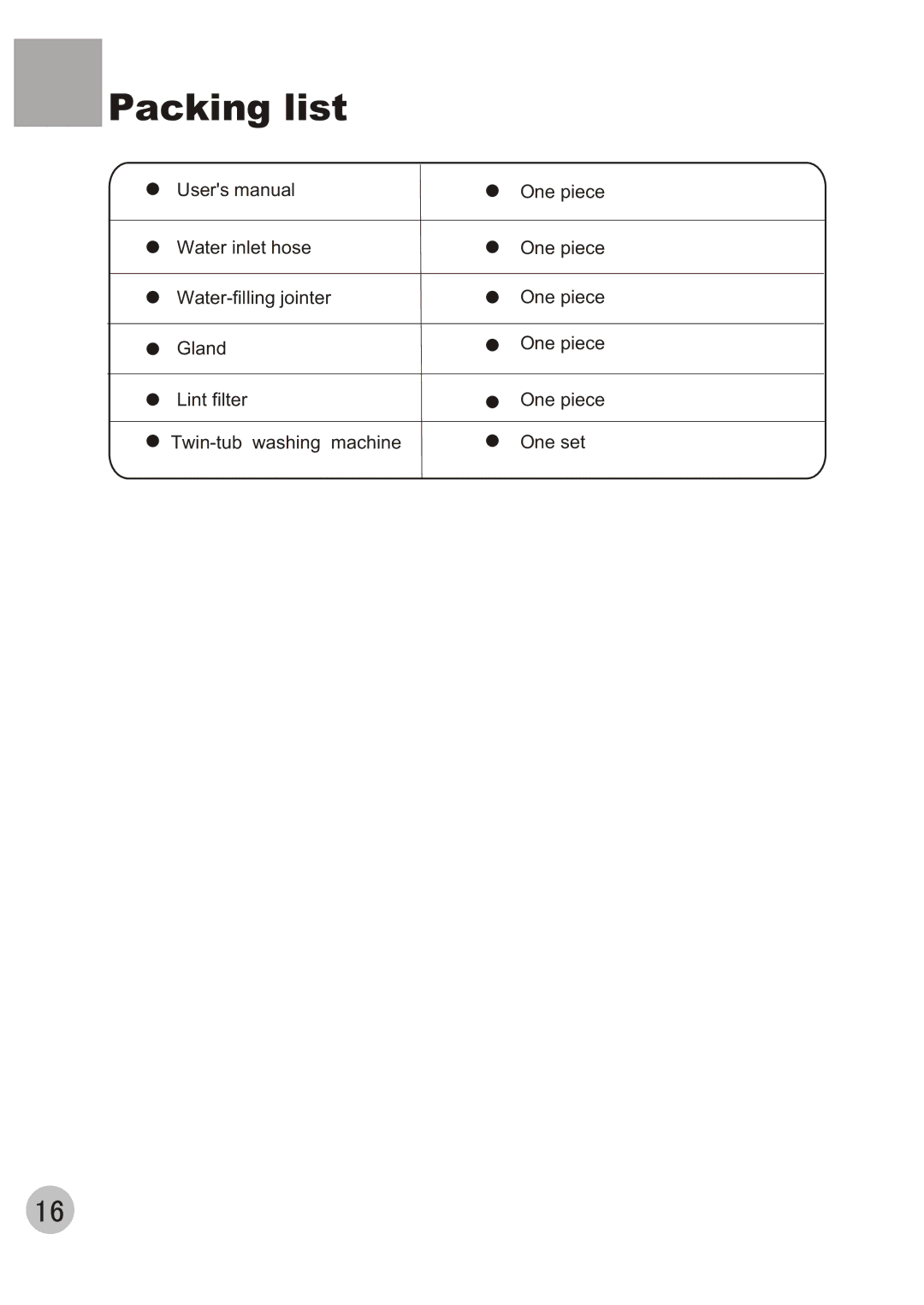 Haier XPB56-23S user manual Packing list 