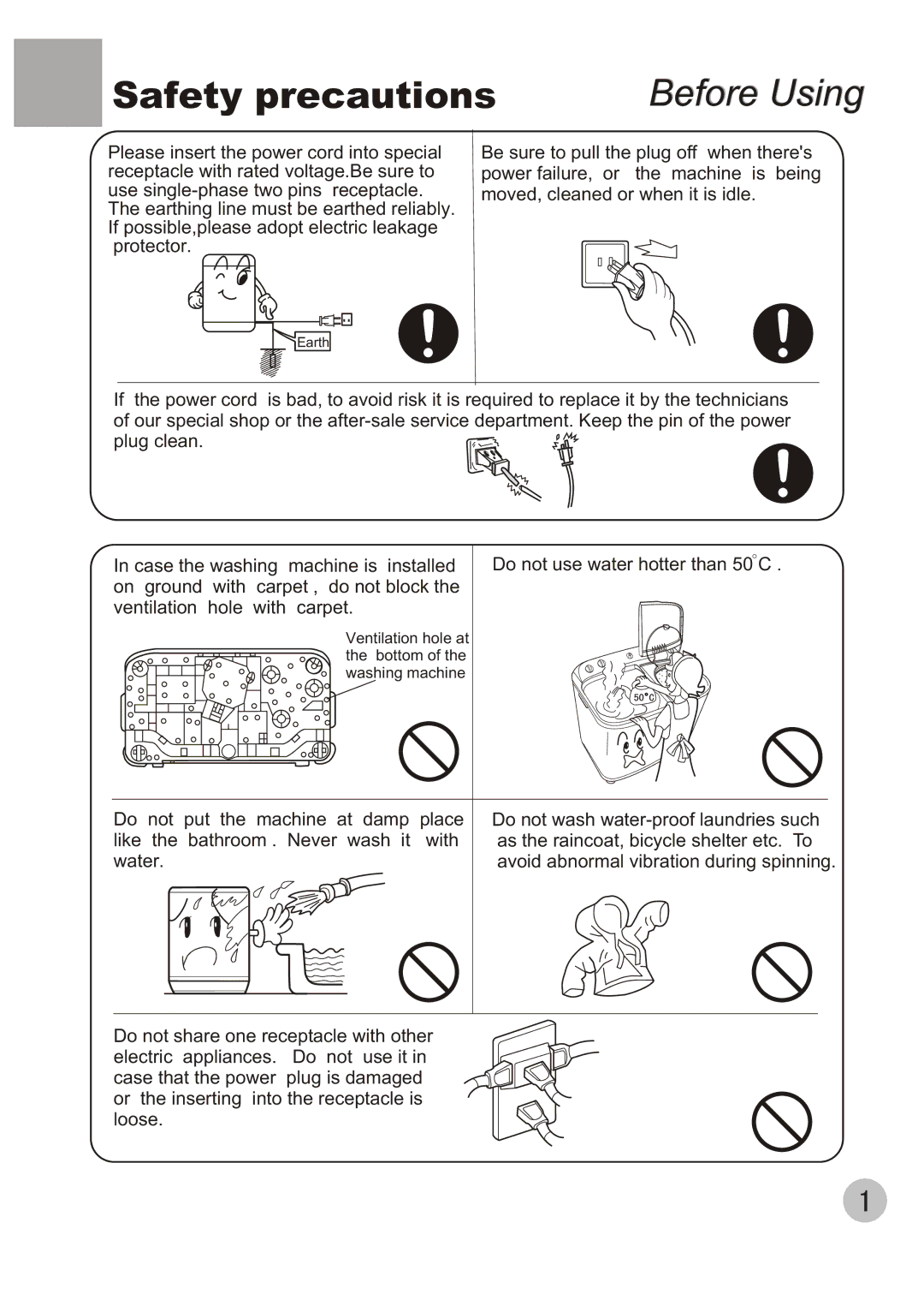 Haier XPB56-23S user manual Safety precautions 