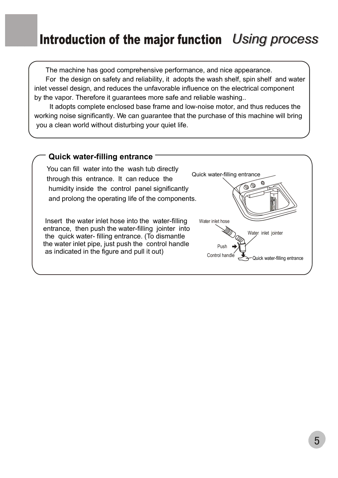 Haier XPB56-23S user manual Introduction of the major function Using process 