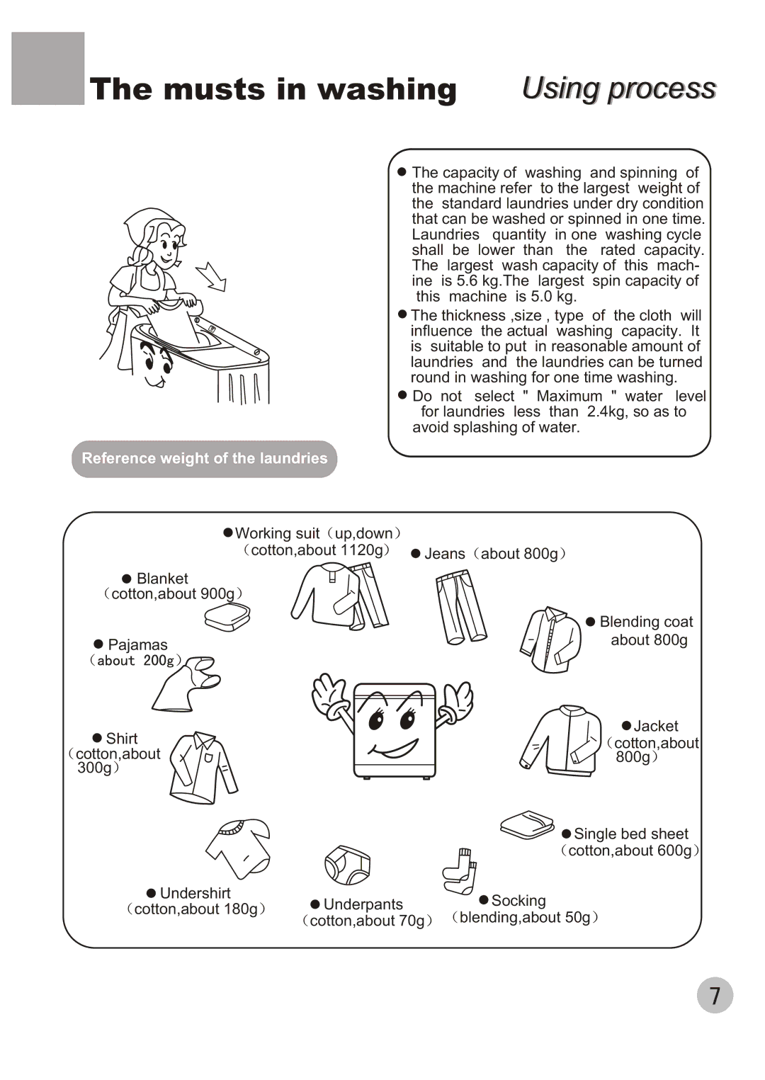 Haier XPB56-23S user manual Musts in washing Using process, Reference weight of the laundries 