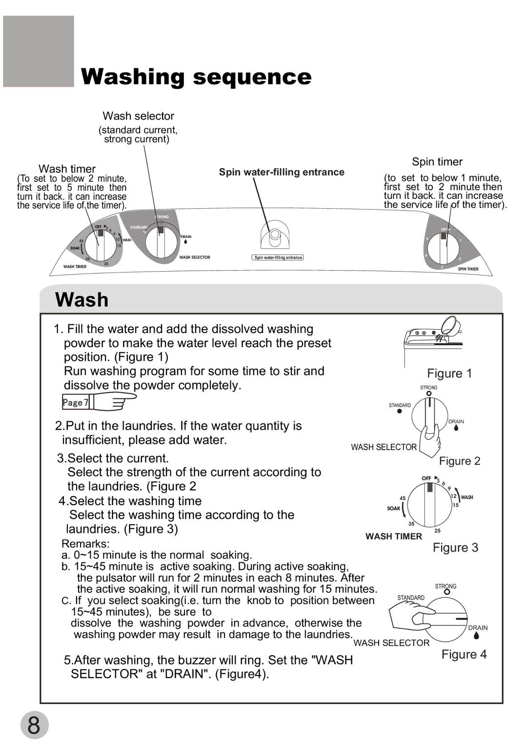 Haier XPB58-113S user manual Washing sequence 