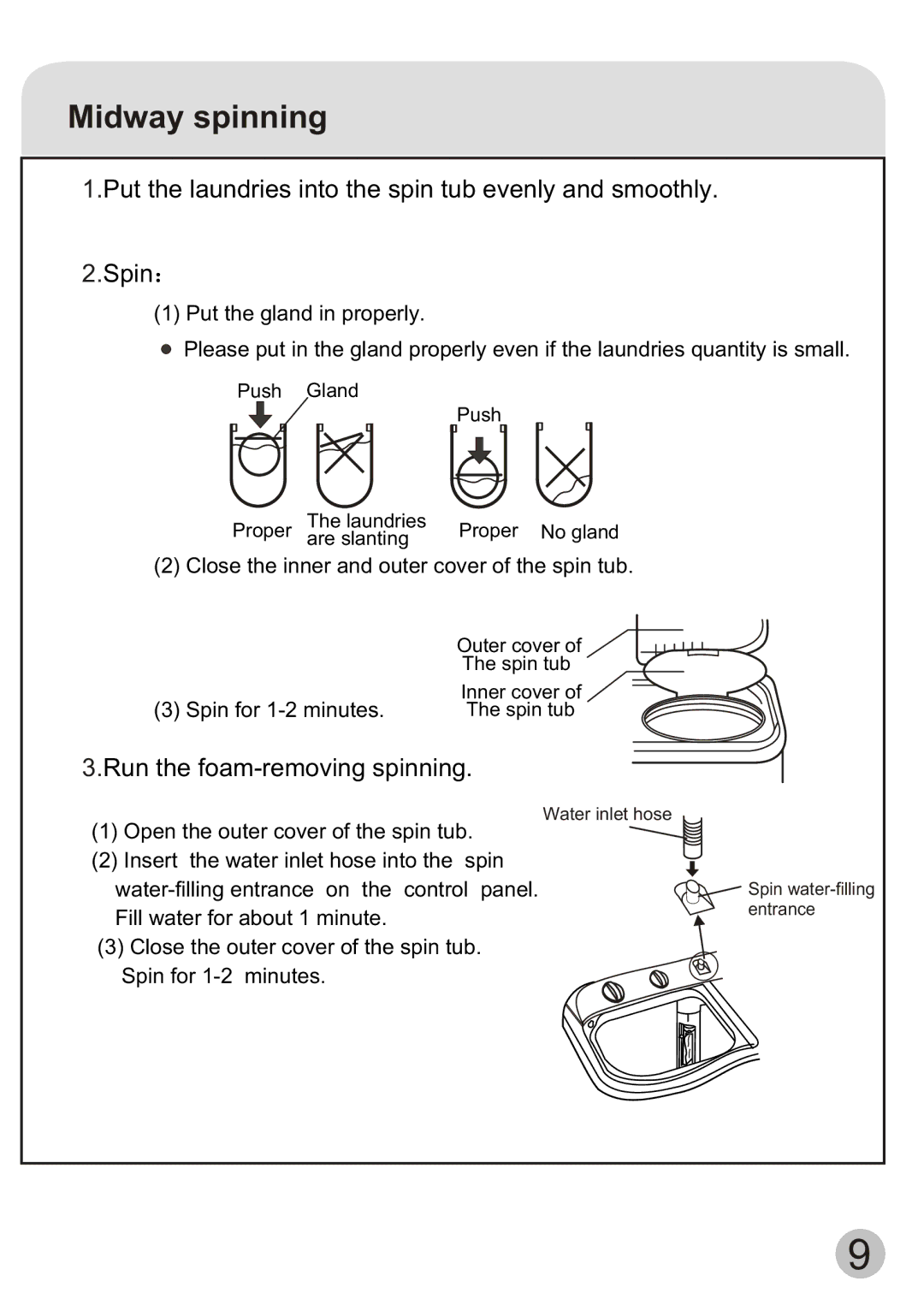 Haier XPB58-113S user manual Midway spinning 