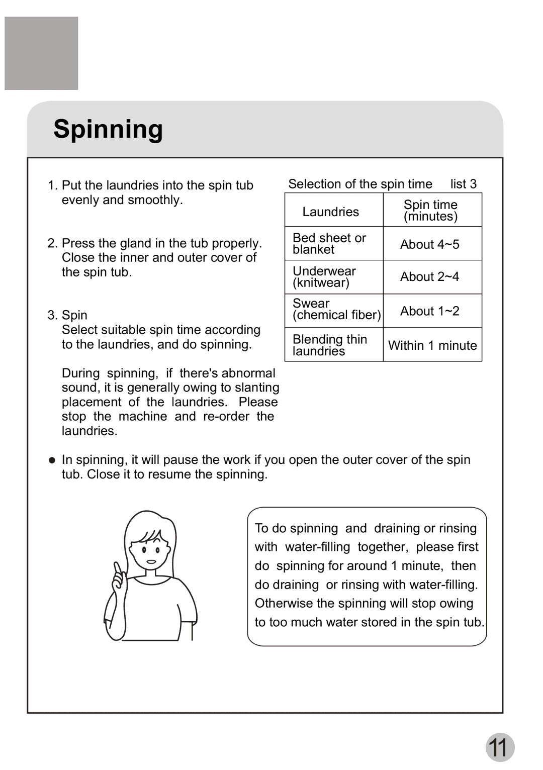 Haier XPB58-113S user manual Spinning 