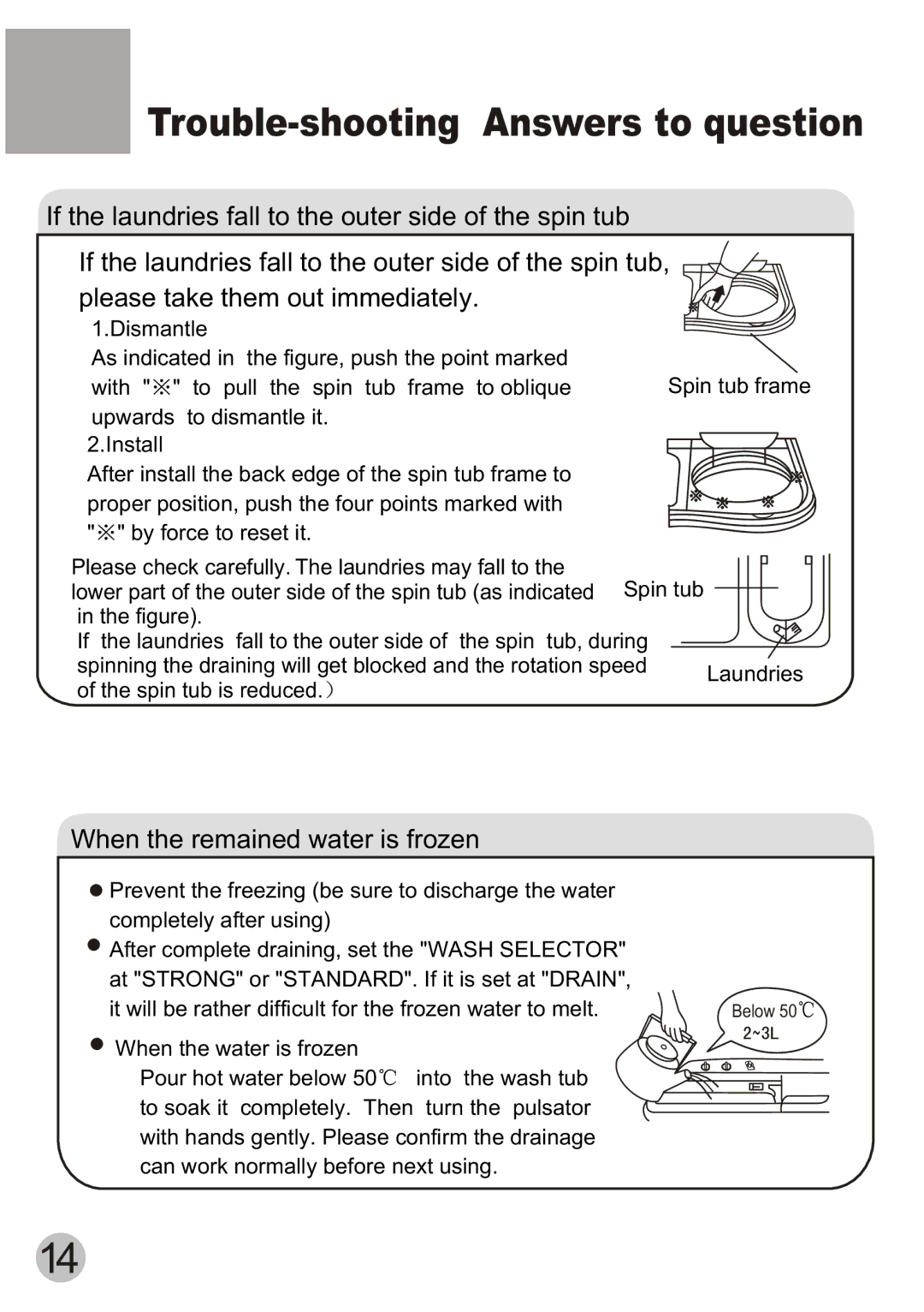 Haier XPB58-113S user manual Trouble-shooting Answers to question, When the remained water is frozen 