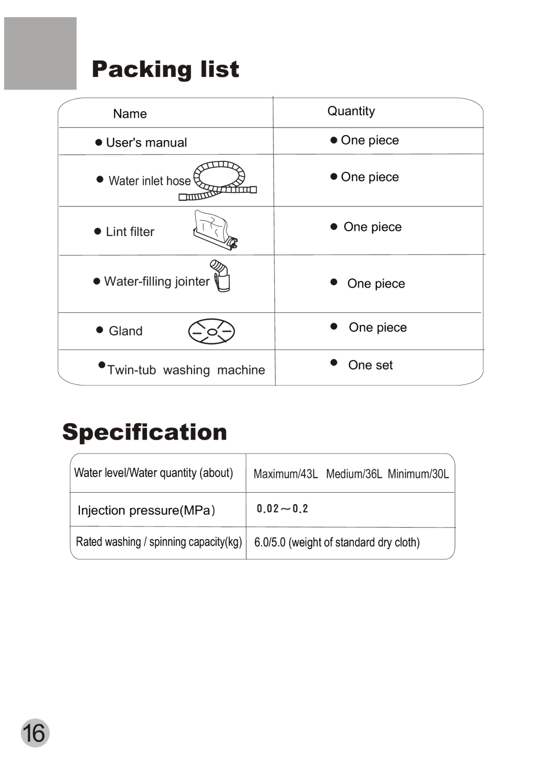 Haier XPB58-113S user manual Packing list, Specification 